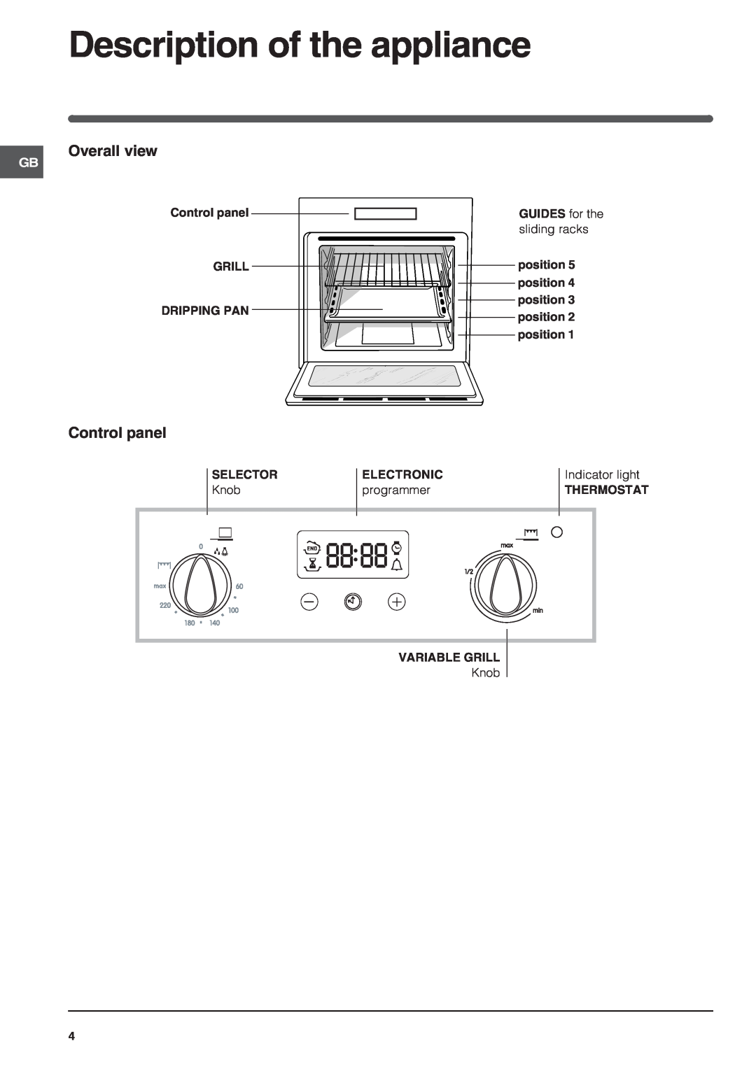 Indesit FIE 36 K.B GB/1, FIE 36 K.B IX GB/1 manual Description of the appliance, Overall view, Control panel 