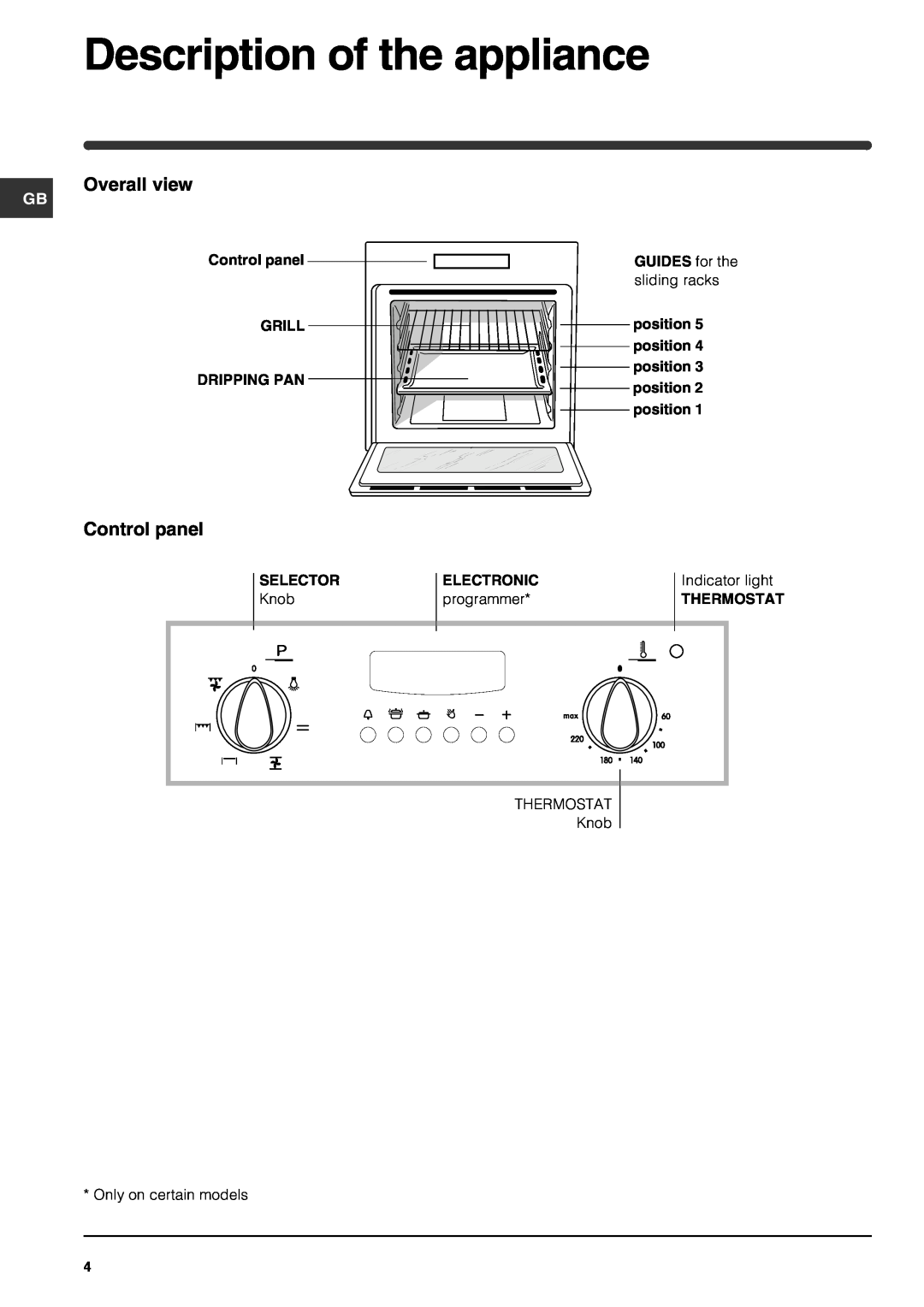 Indesit FIE 56 K.B GB operating instructions Description of the appliance, Overall view, Control panel 