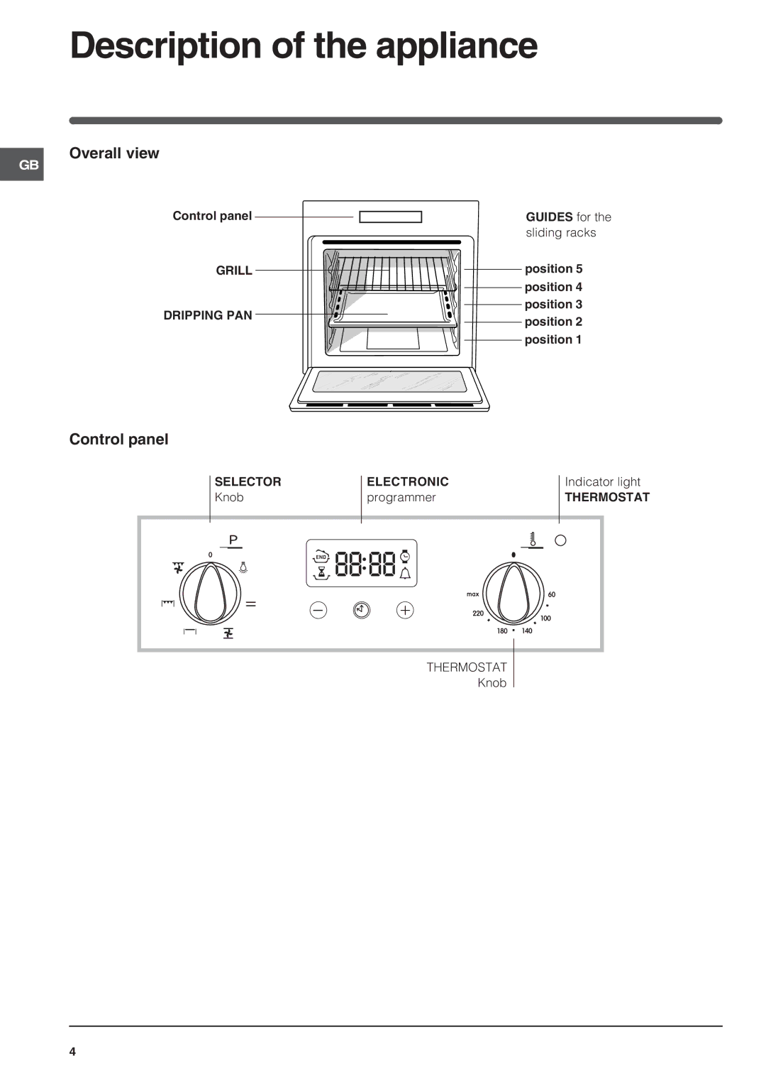 Indesit FIE 56 K.B GB/1, FIE 56 K.B IX GB/1 manual Description of the appliance, Overall view, Control panel 