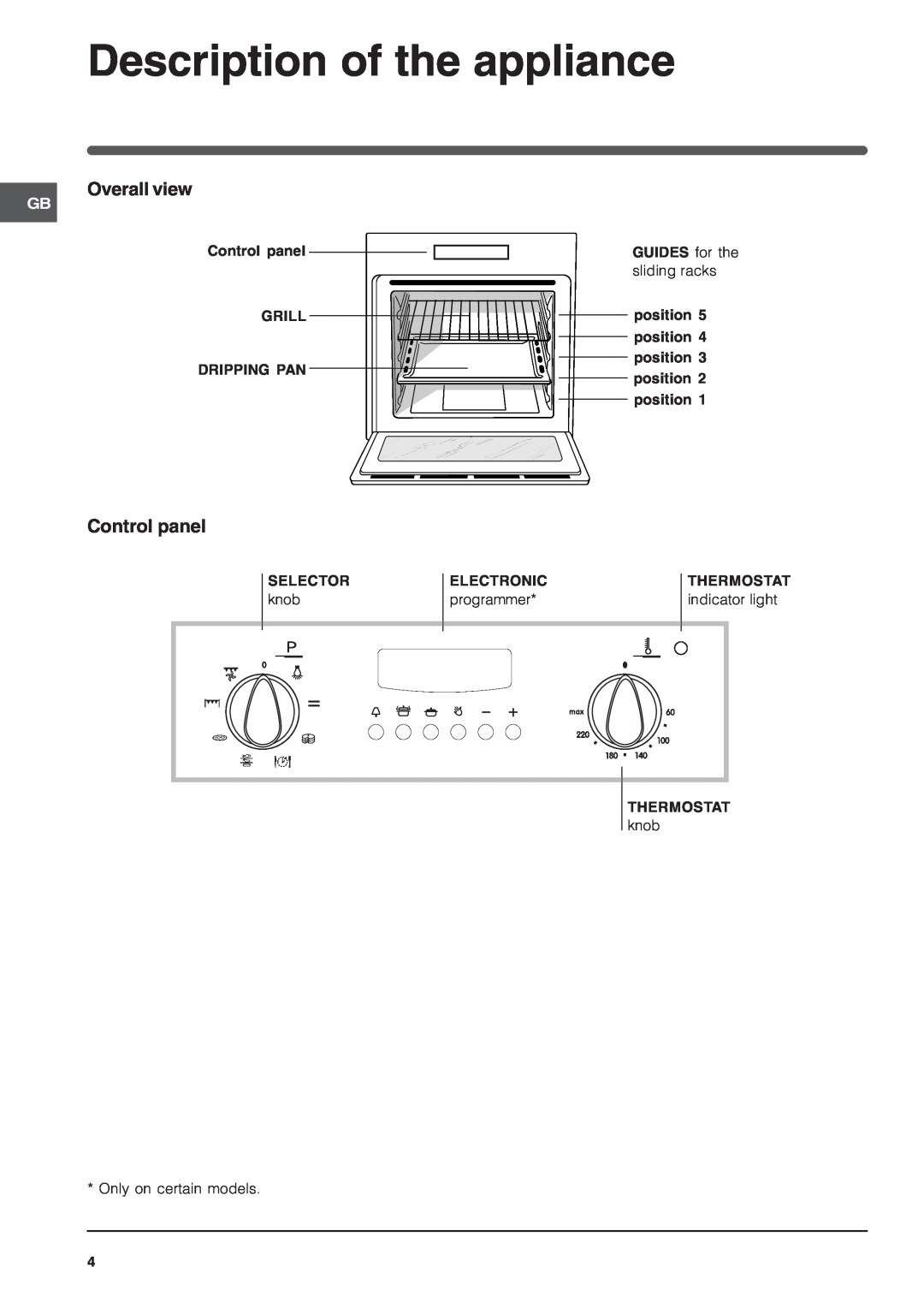 Indesit FIE 76 KC.A GB Description of the appliance, Overall view, Control panel GRILL DRIPPING PAN, SELECTOR knob 