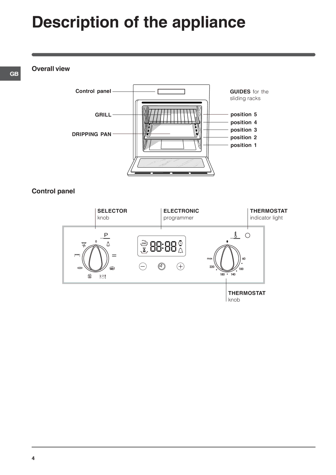 Indesit FIE 76 KC.A IX GB/1, FIE 76 KC.A GB/1 manual Description of the appliance, Overall view, Control panel 