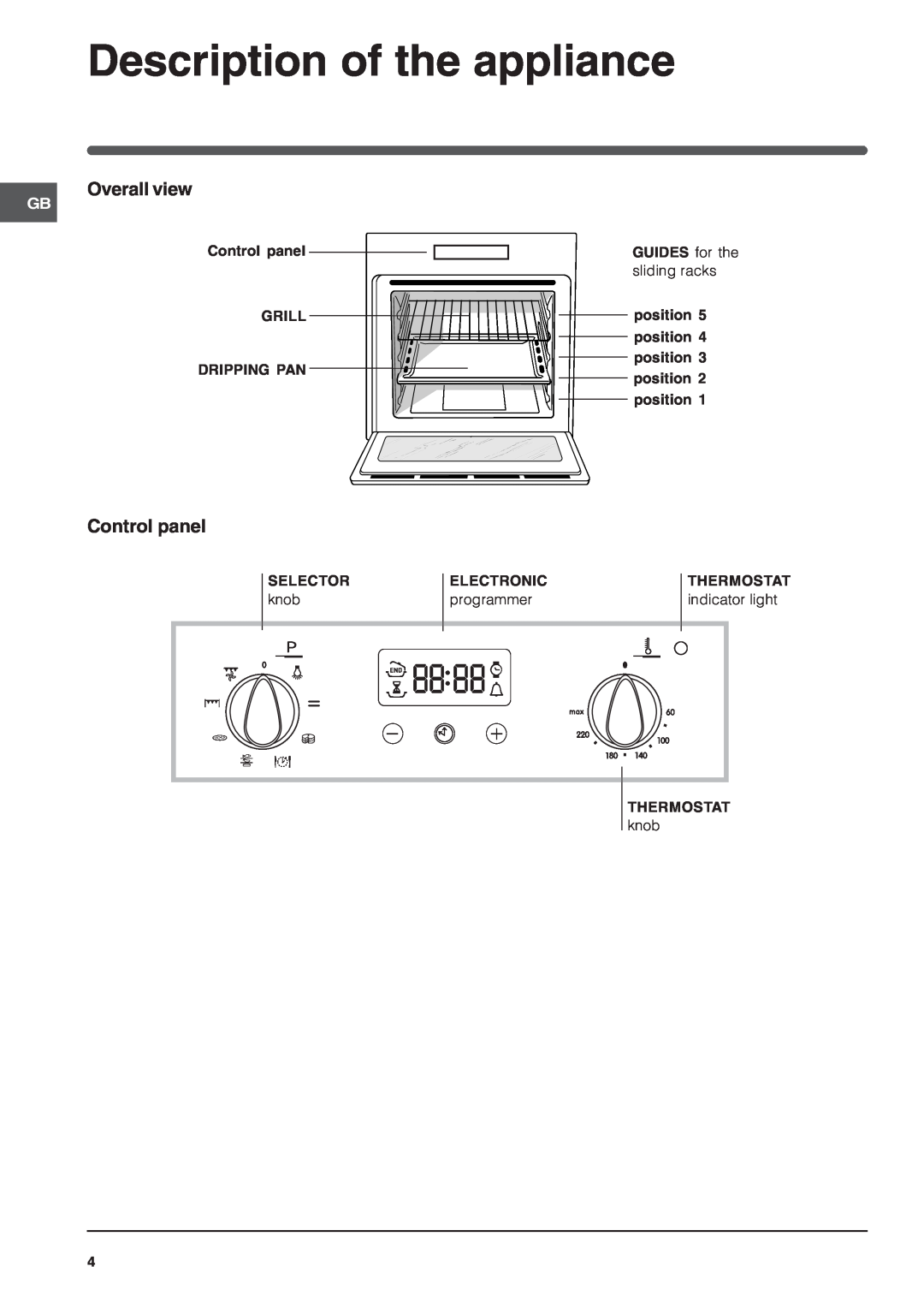 Indesit FIE 76 KC.A IX GB/1 Description of the appliance, Overall view, Control panel GRILL DRIPPING PAN, Selector 