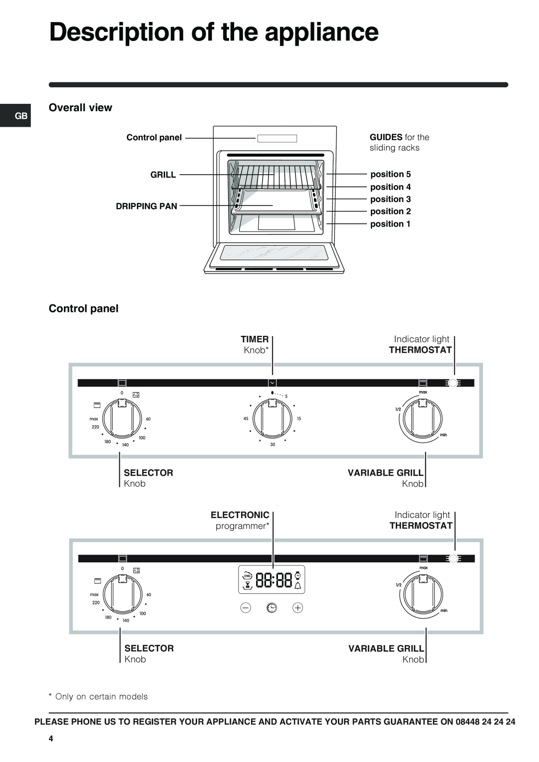 Indesit BIM 31 K.A B IX GB, FIM 33 K.A IX GB, FIM 33 K.A GB Description of the appliance, Overall view, Control panel 