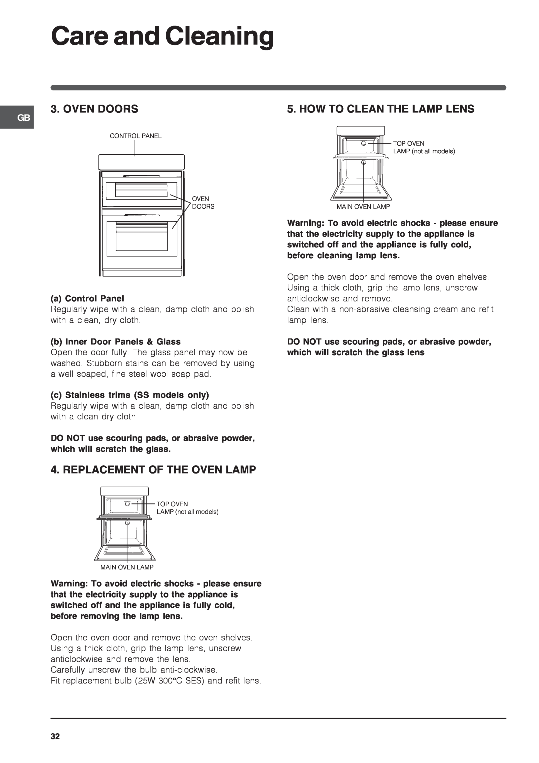 Indesit FIMD 23 IX, FIMD E23 IX Care and Cleaning, Oven Doors, Replacement Of The Oven Lamp, How To Clean The Lamp Lens 