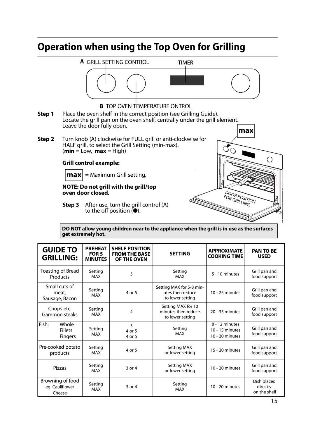 Indesit FIU20 MK2 manual Operation when using the Top Oven for Grilling, Grill control example 