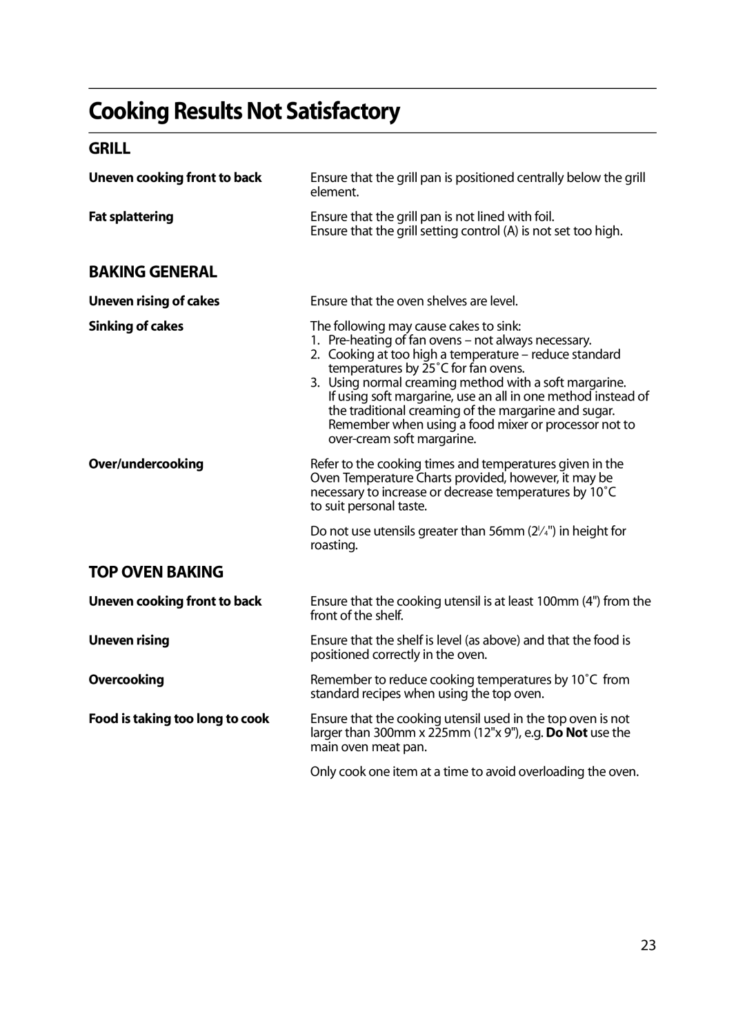 Indesit FIU20 MK2 manual Cooking Results Not Satisfactory, Grill, Baking General, TOP Oven Baking 