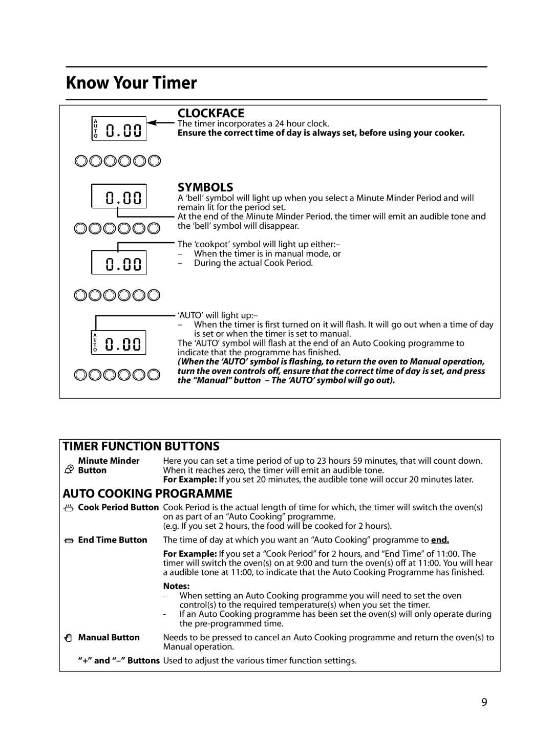 Indesit FIU20 MK2 manual Know Your Timer, Clockface, Symbols, Timer Function Buttons, Auto Cooking Programme 