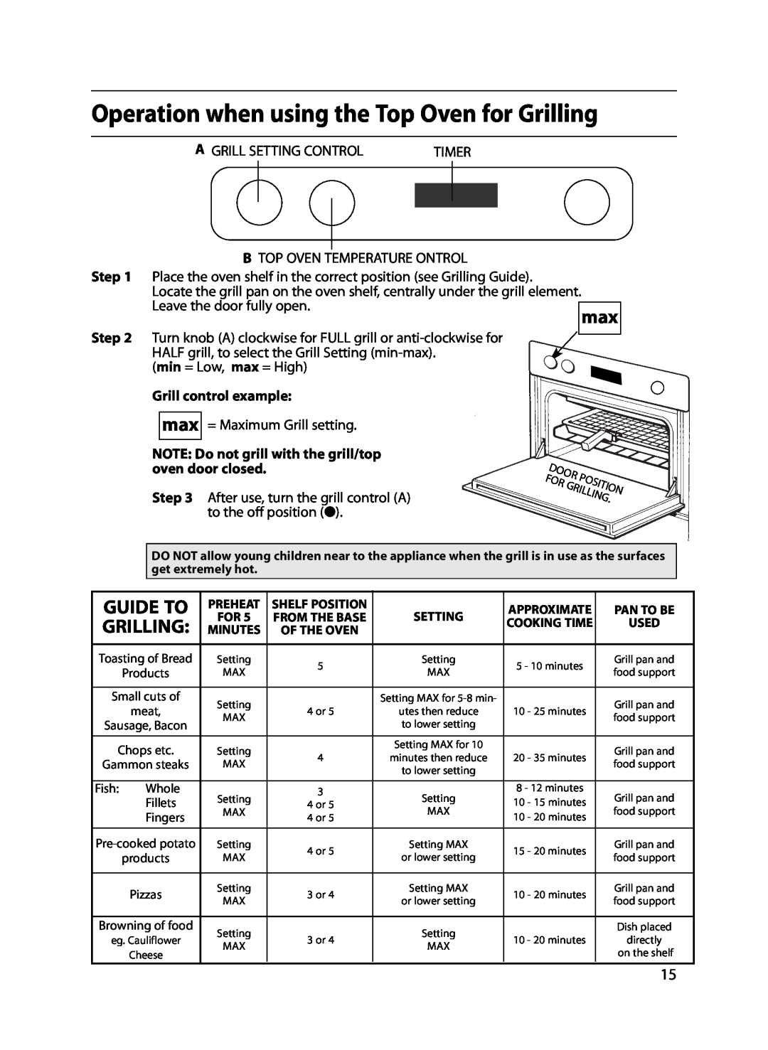 Indesit FIU20 MK2 manual Operation when using the Top Oven for Grilling, Guide To, Grill control example 