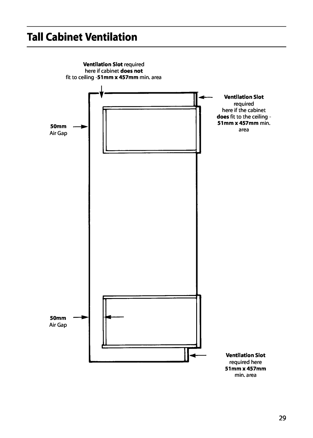 Indesit FIU20 manual Tall Cabinet Ventilation, 50mm, Ventilation Slot, 51mm x 457mm 