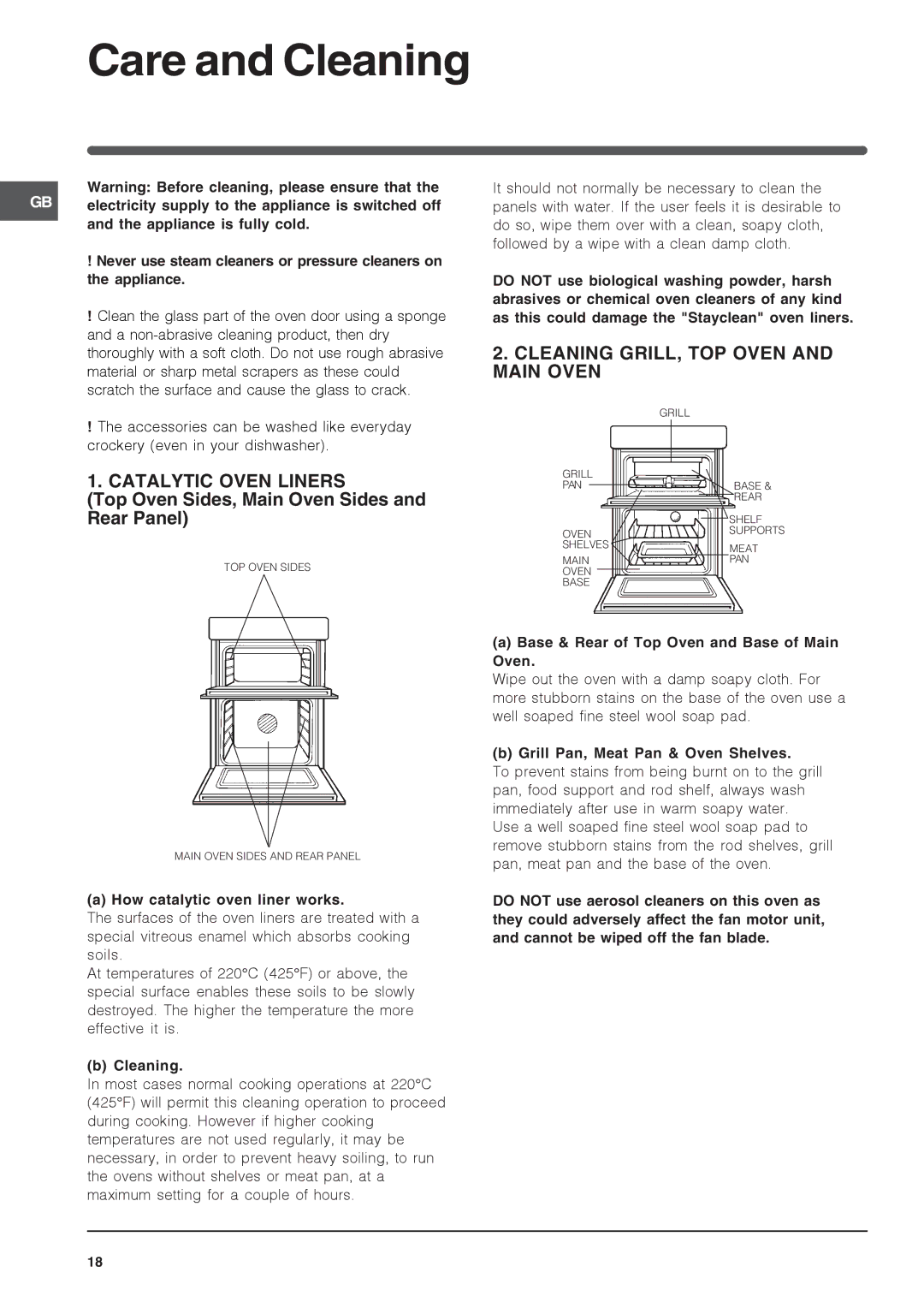 Indesit FIU20IX/1, FIU20BK/1 manual Care and Cleaning, Catalytic Oven Liners, Top Oven Sides, Main Oven Sides Rear Panel 