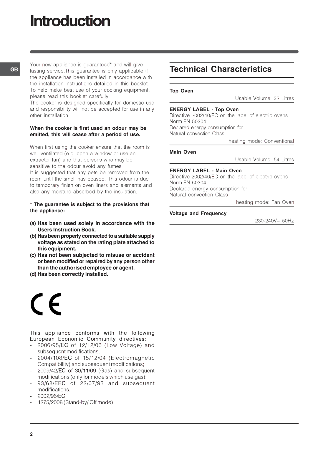 Indesit FIU20WH/1, FIU20IX/1, FIU20BK/1, FIMU 23 IX, FIMU 23 (WH), FIMU 23 (BK) manual Introduction, Technical Characteristics 