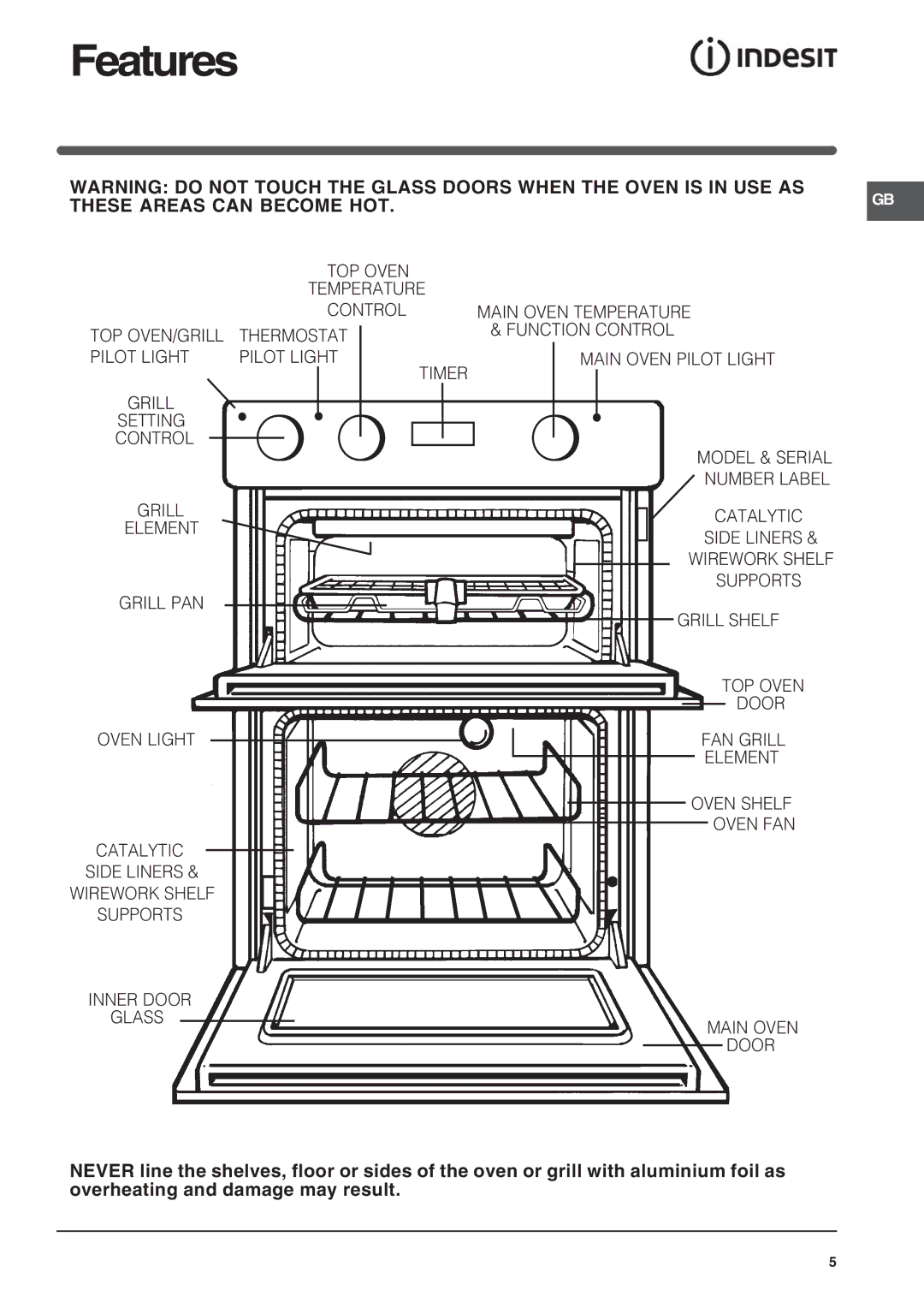 Indesit FIMU 23 (BK), FIU20IX/1, FIU20BK/1, FIU20WH/1, FIMU 23 IX, FIMU 23 (WH) manual Features, These Areas can Become HOT 