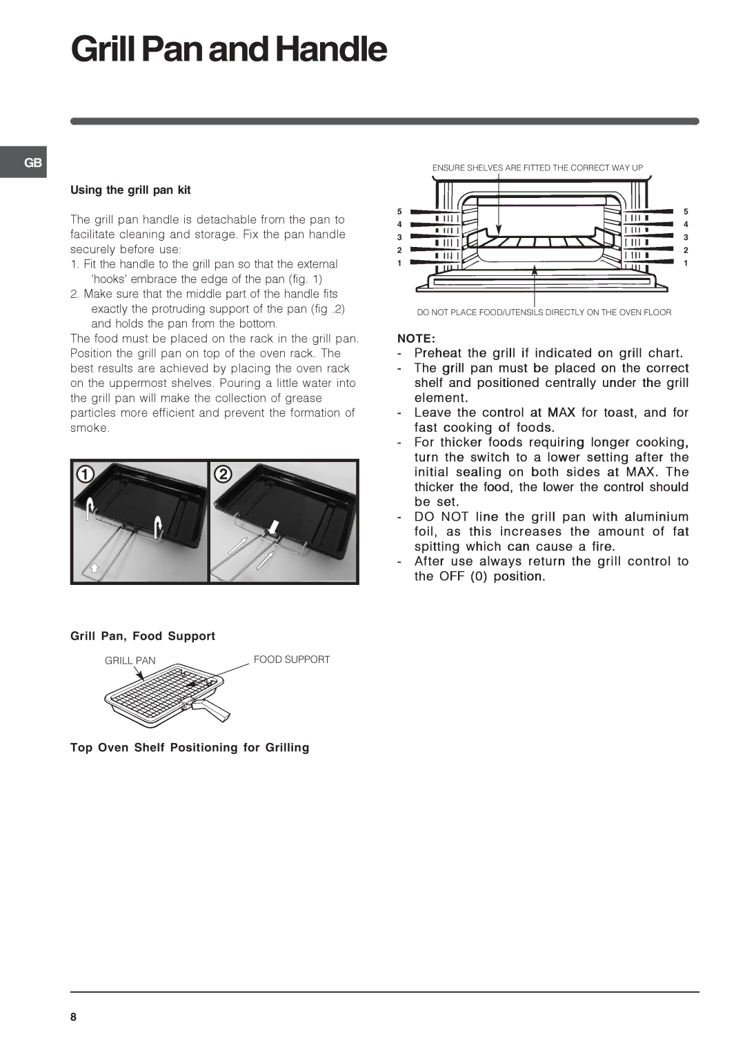 Indesit FIU20WH/1, FIU20IX/1, FIU20BK/1, FIMU 23 IX manual GrillPanandHandle, Using the grill pan kit, Grill Pan, Food Support 