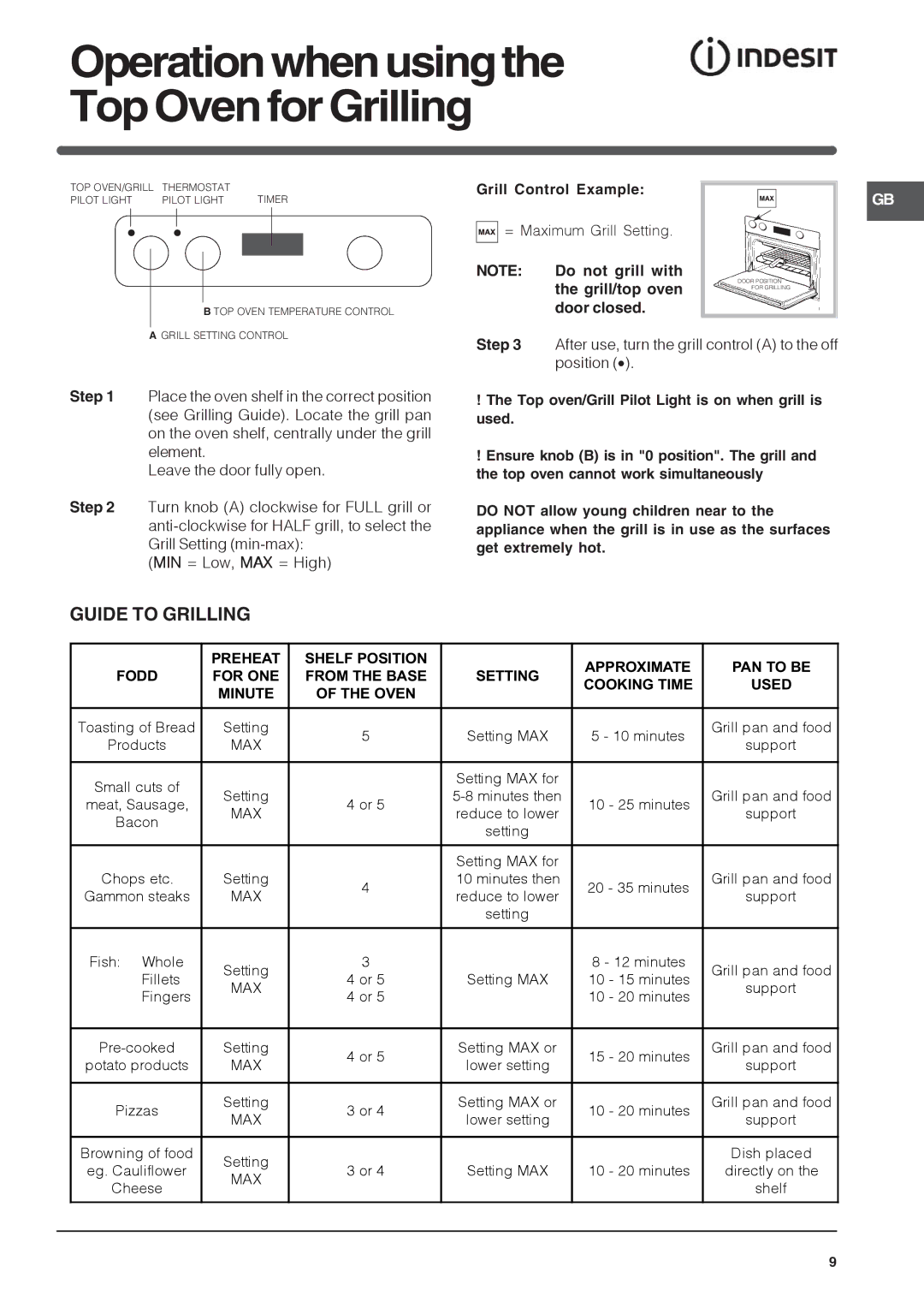 Indesit FIMU 23 IX, FIU20IX/1, FIU20BK/1, FIU20WH/1, FIMU 23 (WH), FIMU 23 (BK) manual Guide to Grilling, Grill Control Example 