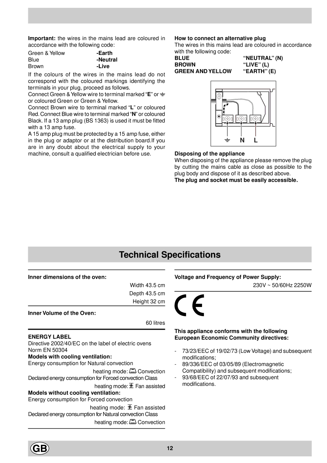 Indesit FM 10 RK.C GB, FM 20 K.C IX GB manual Technical Specifications 