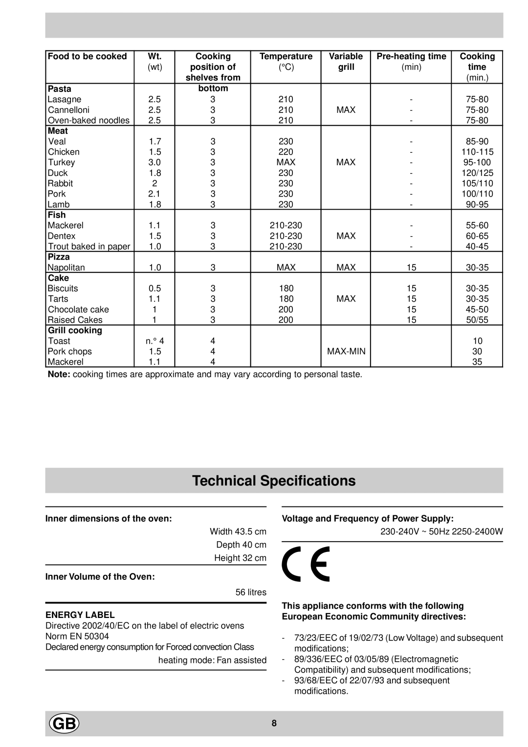 Indesit FV 20 K.B GB, FV 10 K.B IX GB manual Technical Specifications 