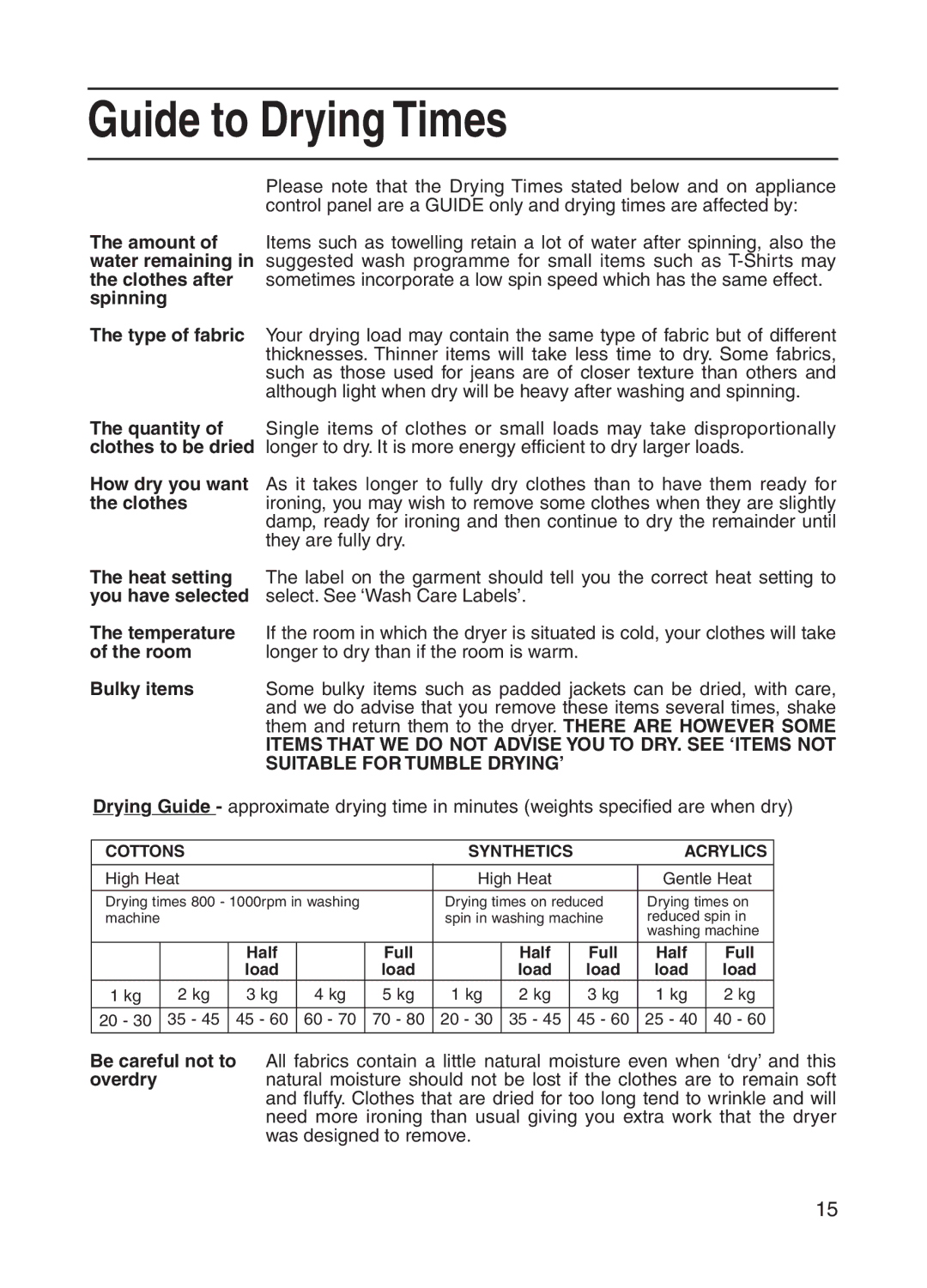 Indesit G73V manual Guide to Drying Times, Temperature, Them and return them to the dryer. There are However Some 