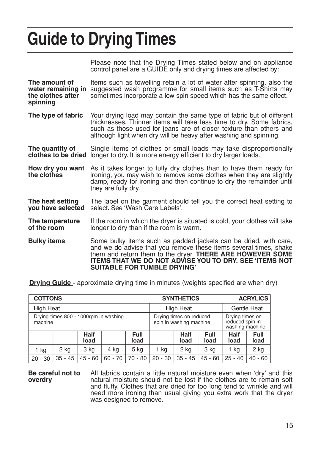 Indesit G73VU manual Guide to Drying Times, Temperature, Them and return them to the dryer. There are However Some 