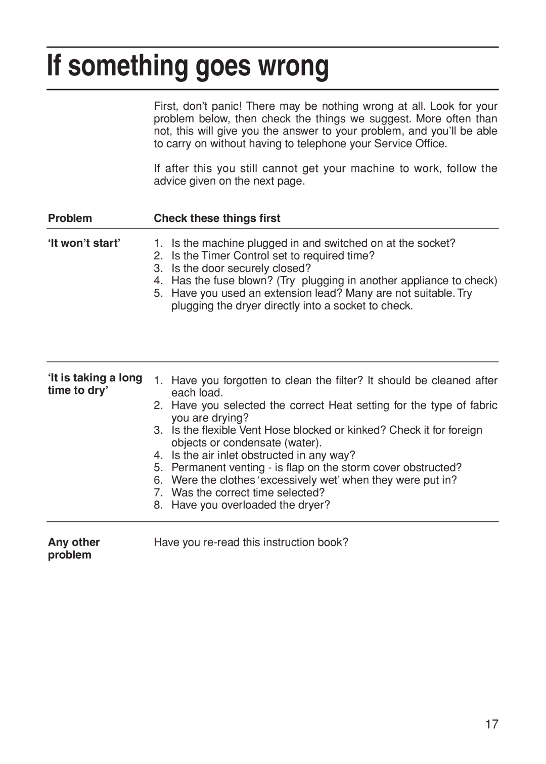 Indesit G74V manual If something goes wrong, Problem Check these things first, ‘It is taking a long time to dry’, Any other 