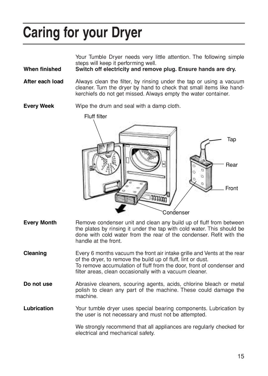 Indesit G75C manual Caring for your Dryer, Every Week, Every Month, Do not use, Lubrication 