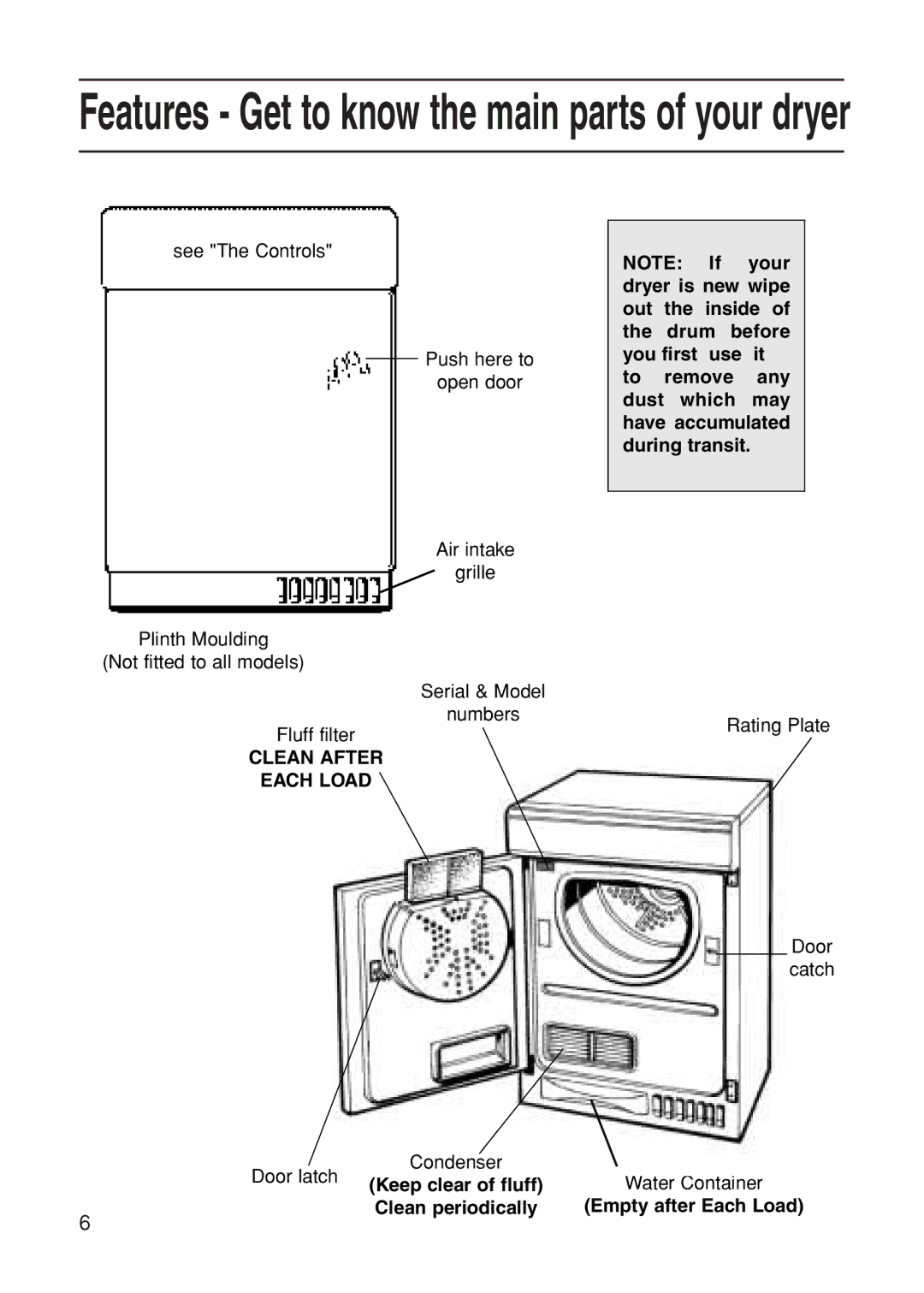 Indesit G75C manual Features Get to know the main parts of your dryer, Clean After Each Load 