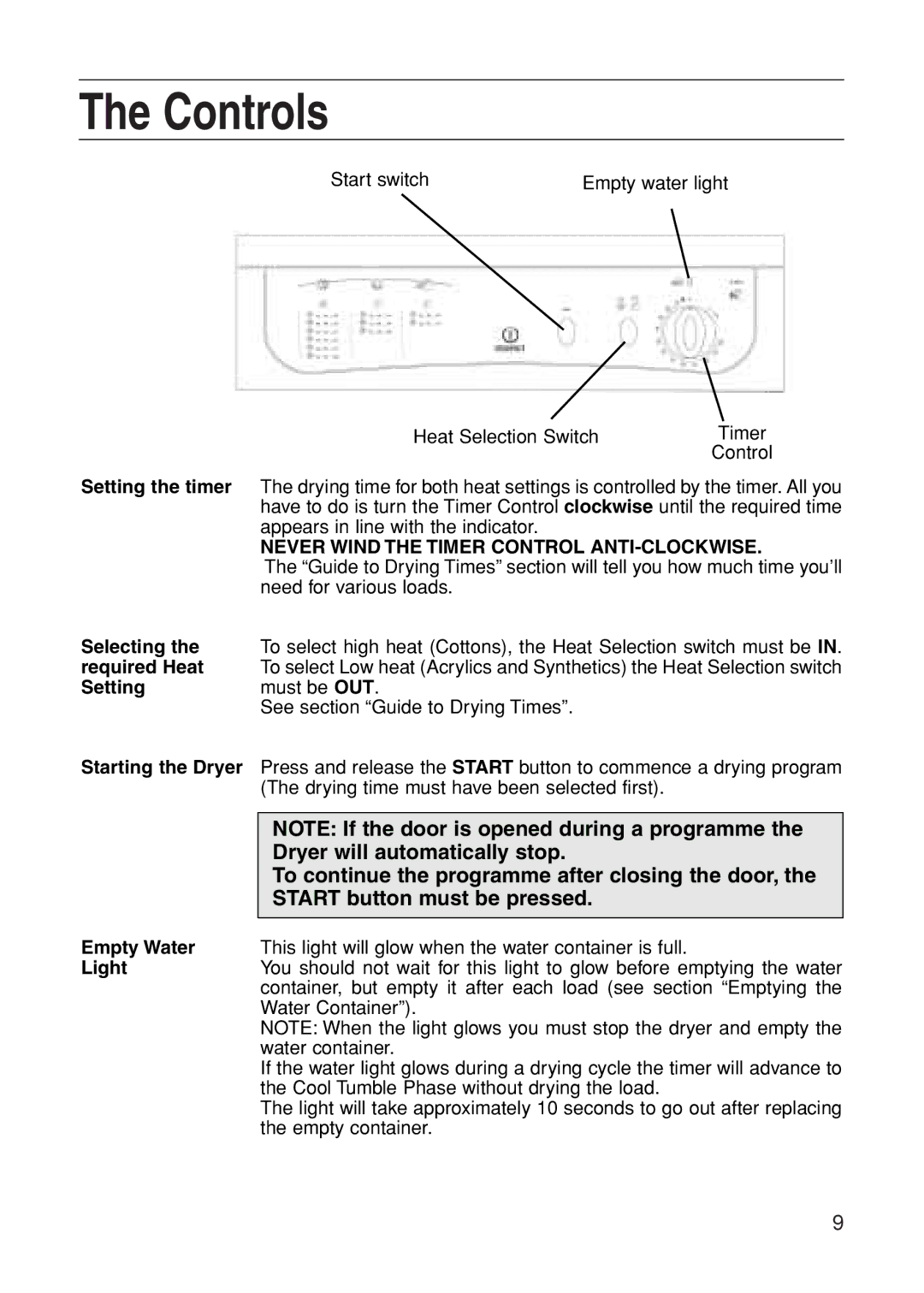 Indesit G75C manual Controls, Never Wind the Timer Control ANTI-CLOCKWISE 