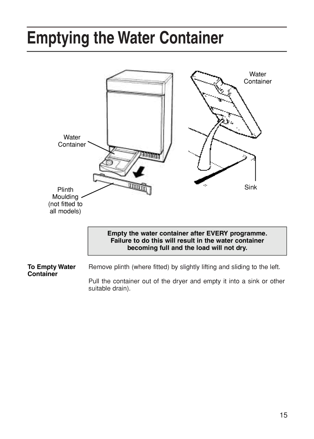 Indesit G85C manual Emptying the Water Container 