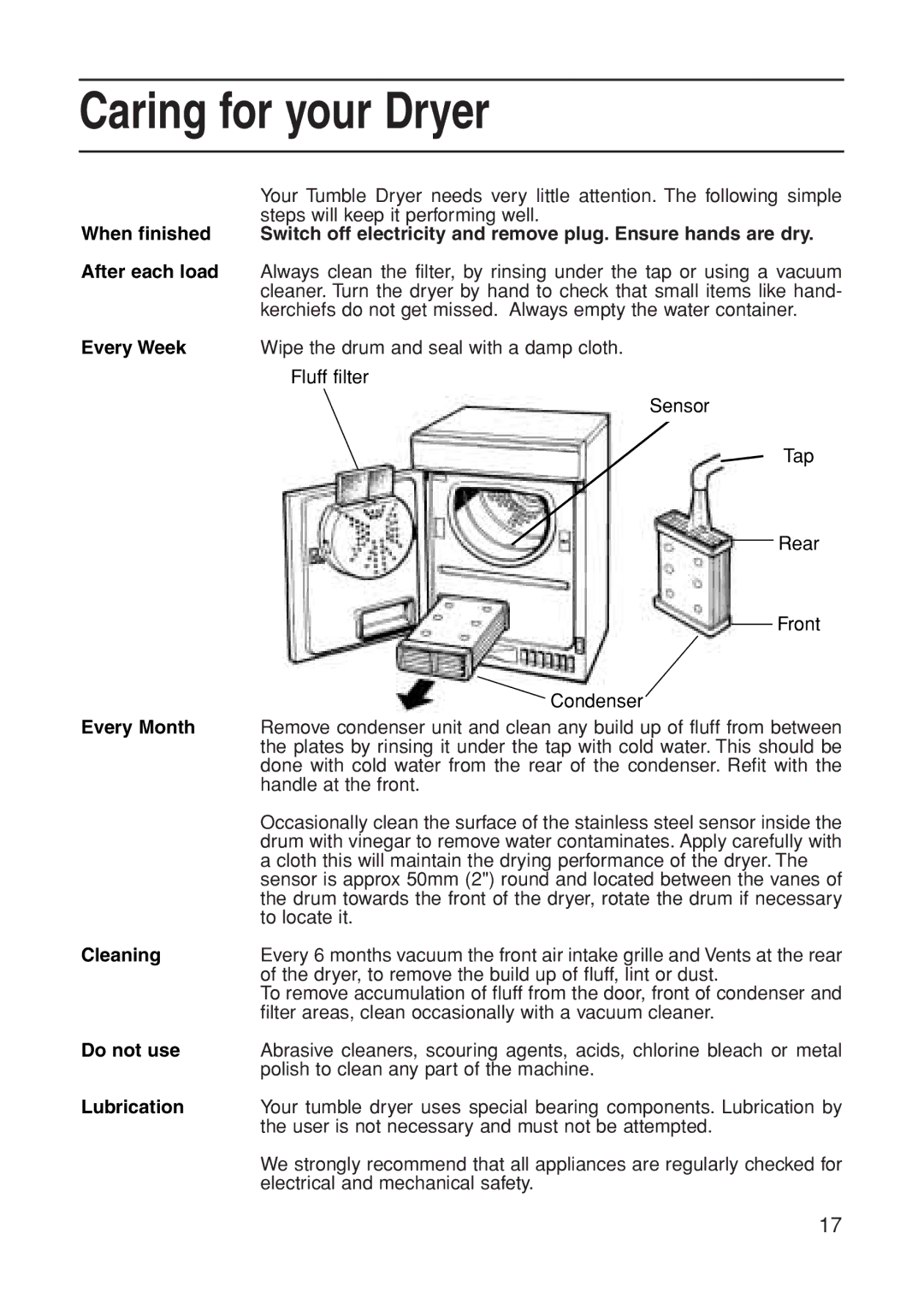 Indesit G85C manual Caring for your Dryer, Every Week, Every Month, Do not use, Lubrication 