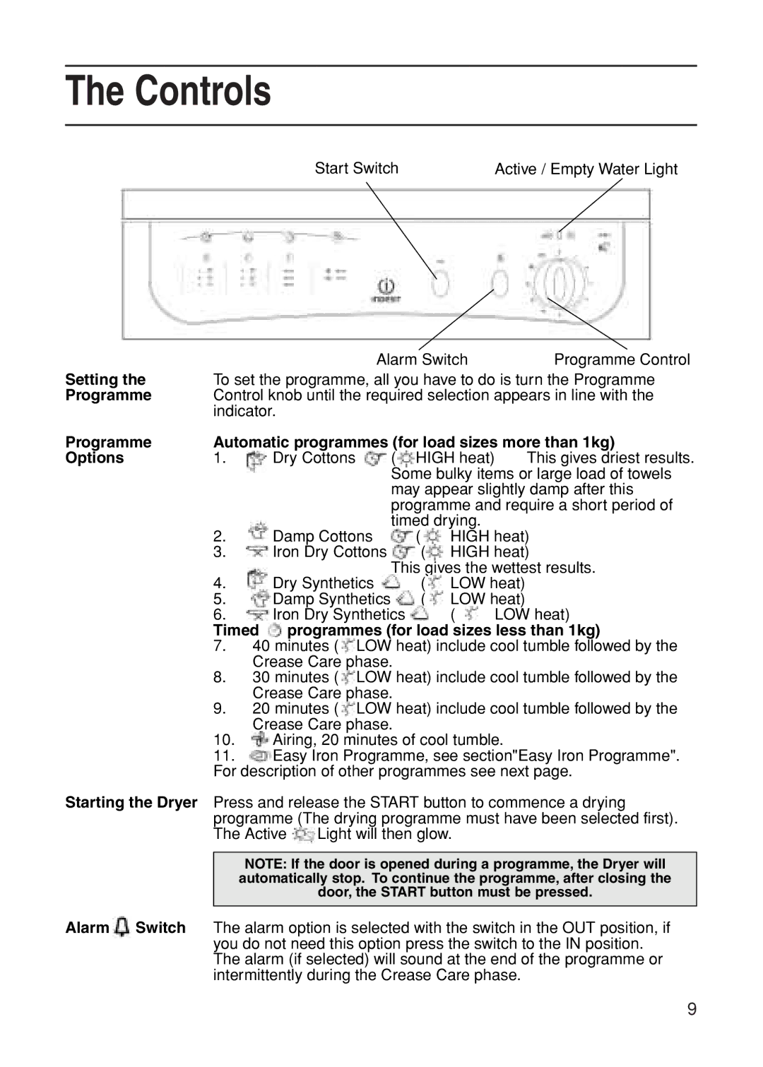 Indesit G85C manual Controls, Timed Programmes for load sizes less than 1kg 