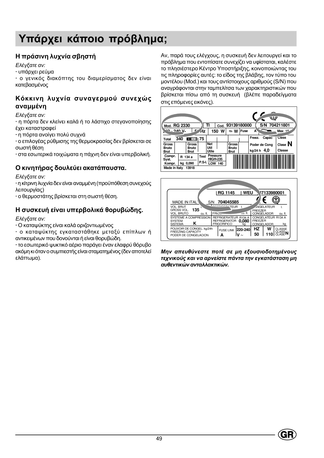 Indesit GCO120 manual ÕðÜñ÷åé êÜðïéï ðñüâëçìá, Óôéò åðüìåíåò åéêüíåò 