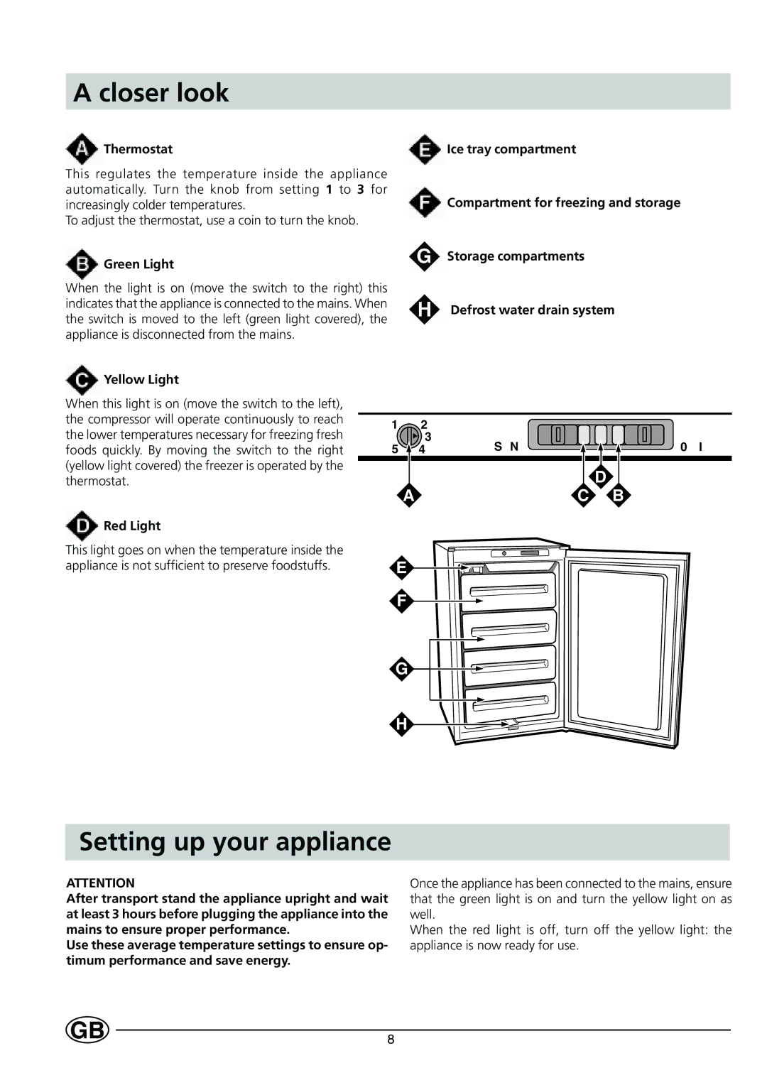 Indesit GF140, INF140 manual Closer look, Setting up your appliance, Thermostat, Green Light, Red Light 