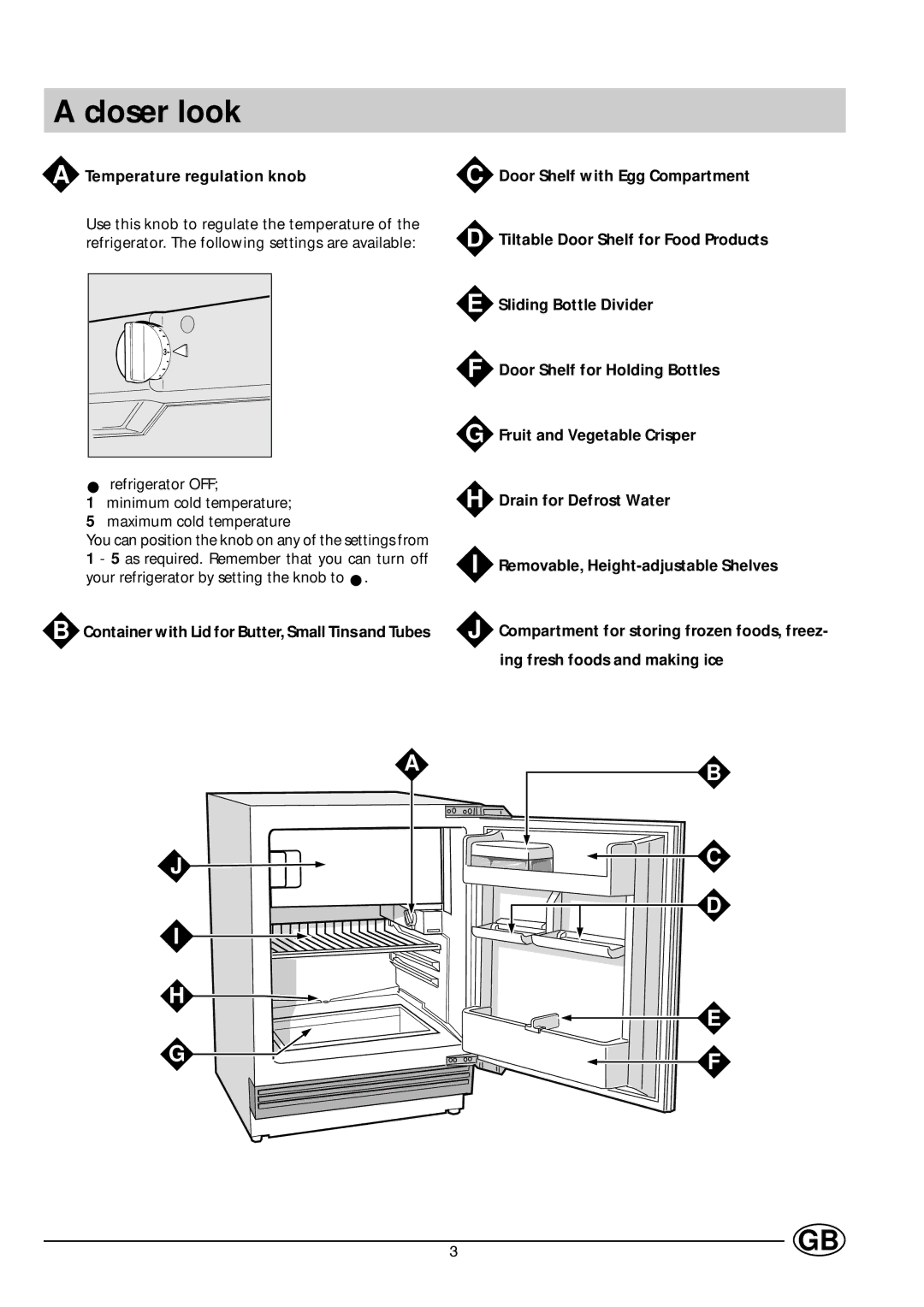 Indesit GS 164 I UK manual Closer look, Temperature regulation knob 