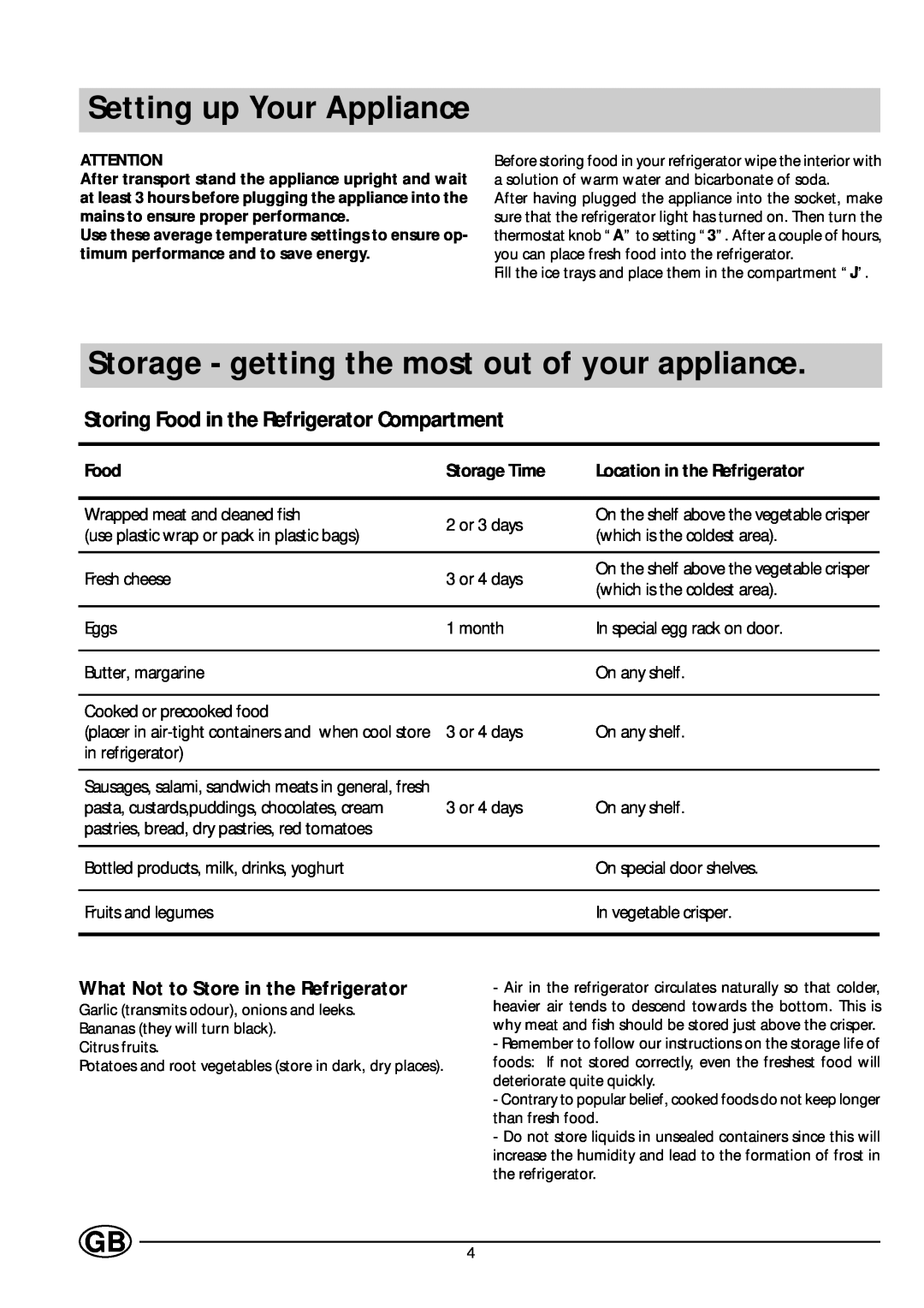 Indesit GS 164 I UK manual Setting up Your Appliance, Storage - getting the most out of your appliance, Food, Storage Time 