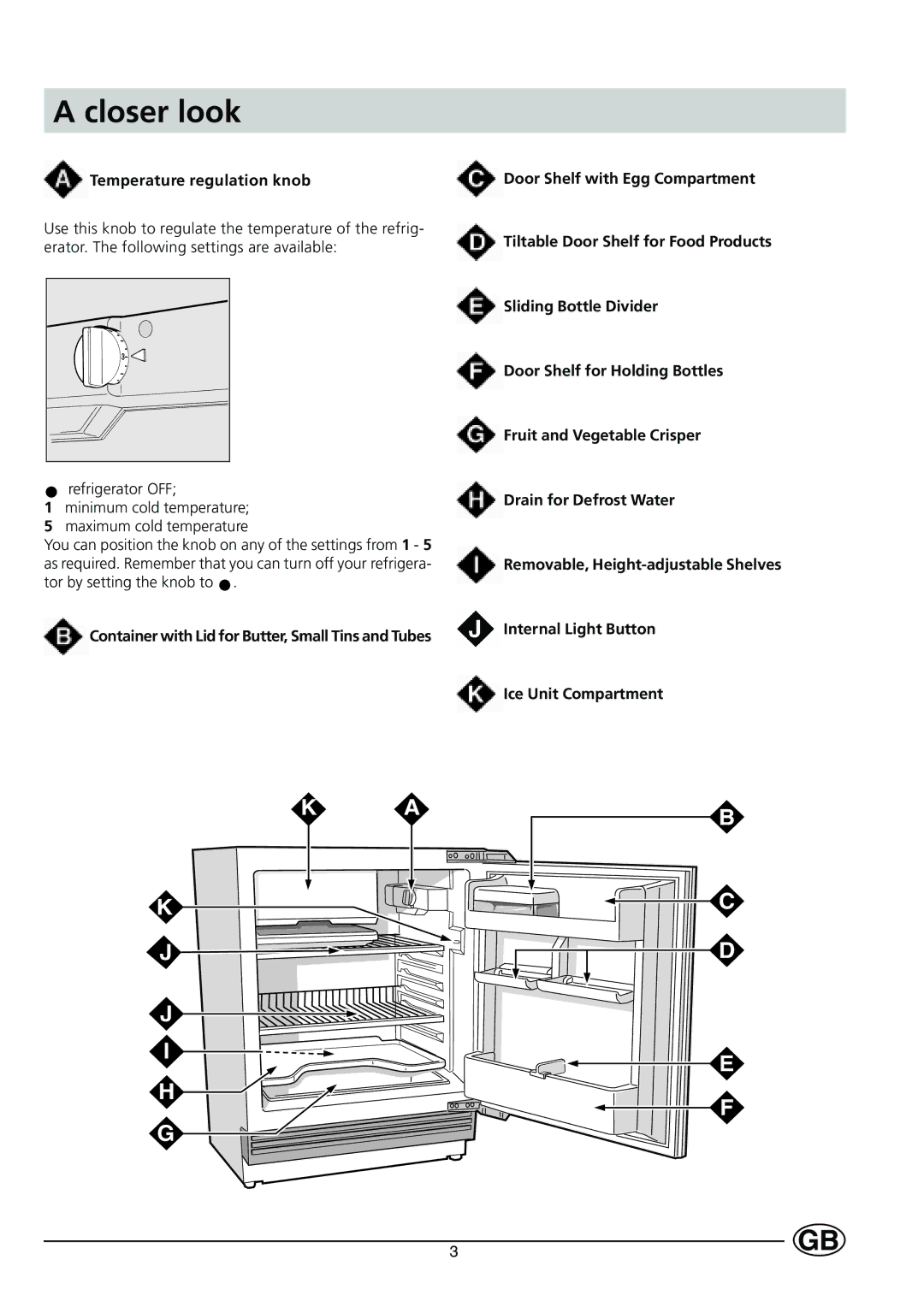 Indesit GSE 160 UK manual Closer look, Temperature regulation knob 