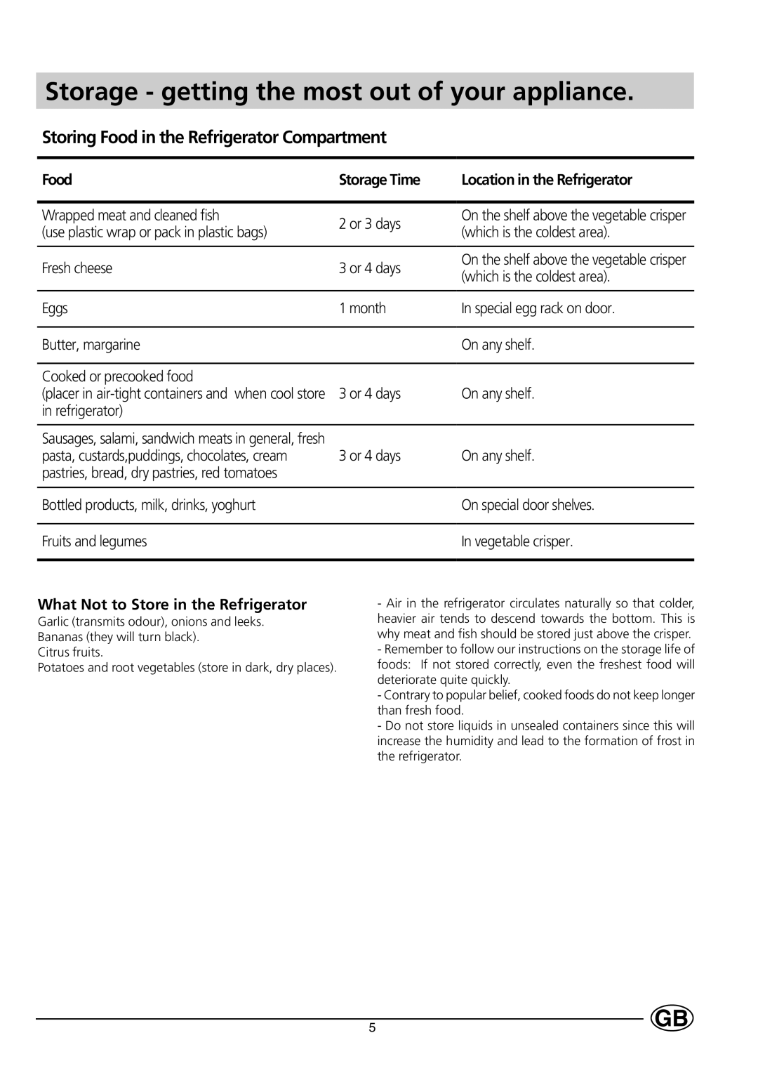 Indesit GSE 160 UK manual Storage getting the most out of your appliance, What Not to Store in the Refrigerator 