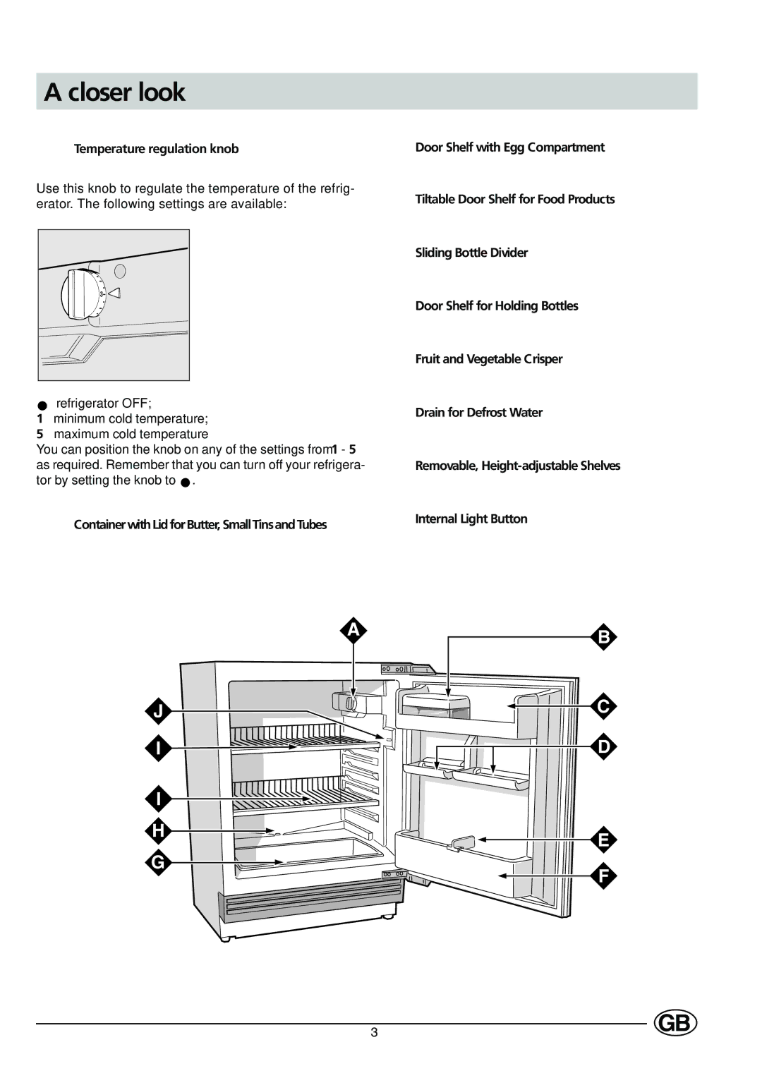 Indesit GSE 160 UK manual Closer look, Temperature regulation knob 