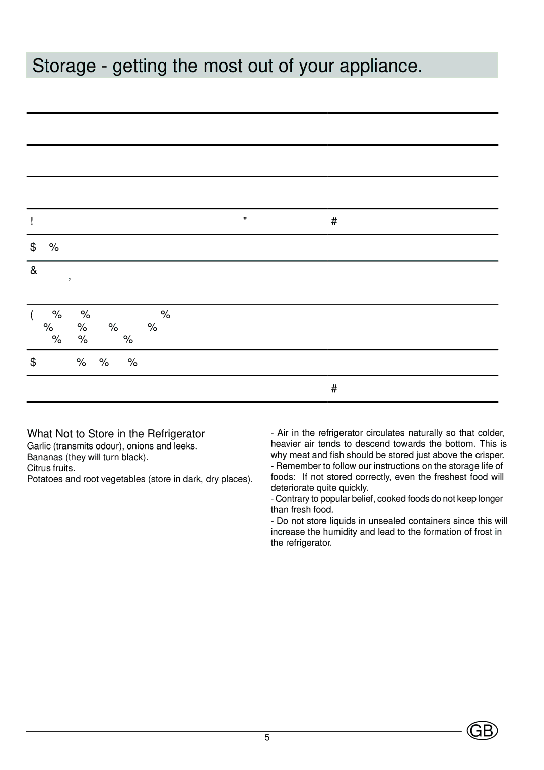 Indesit GSE 160 UK manual Storage getting the most out of your appliance, What Not to Store in the Refrigerator 