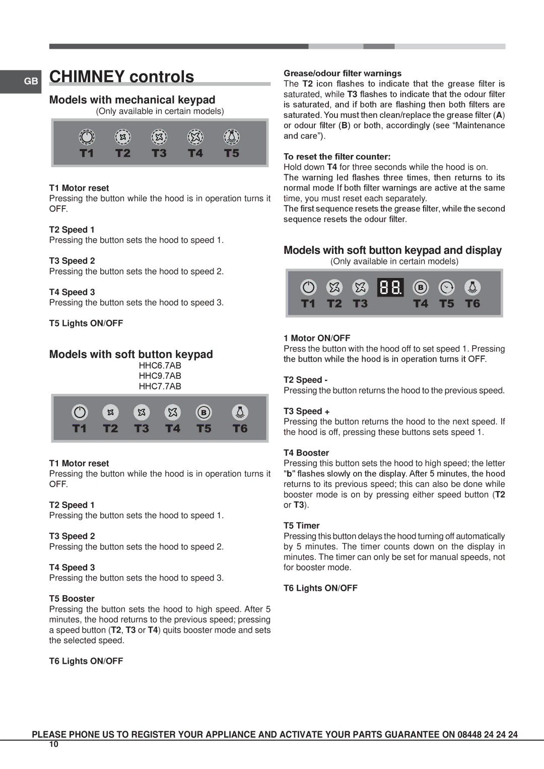 Indesit HHC6.7AB GB Chimney controls, Models with mechanical keypad, Models with soft button keypad, T1 T2 T3 T4 T5 T6 