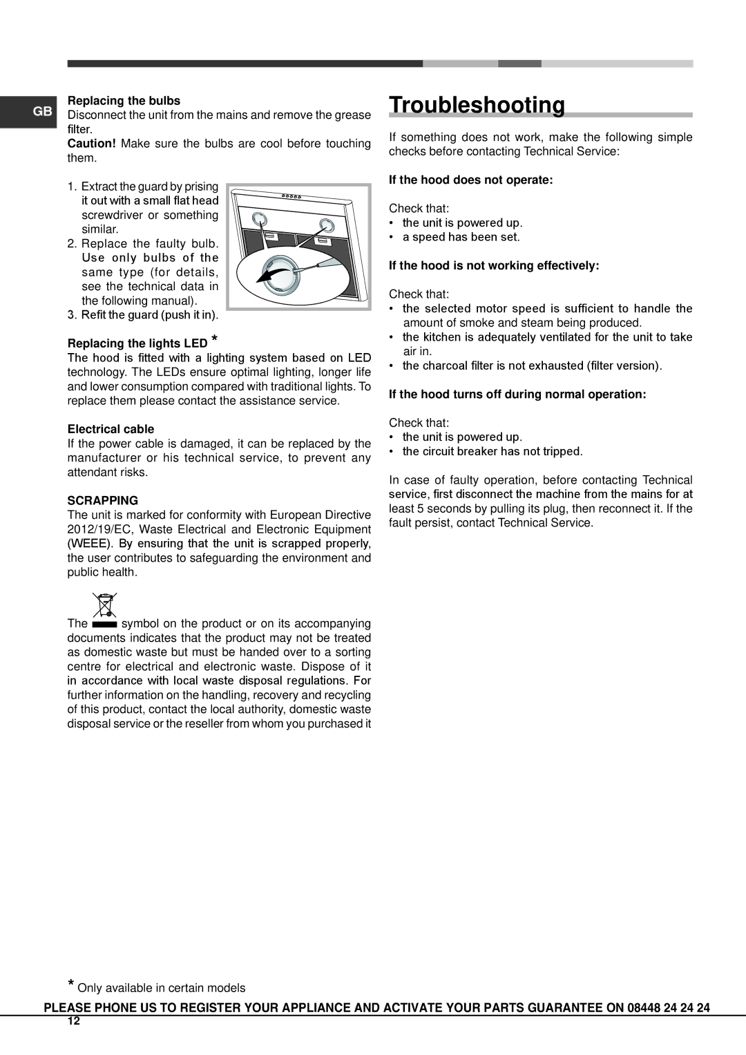 Indesit HHC9.7AB, HHC6.7AB, HHC7.7AB operating instructions Troubleshooting 