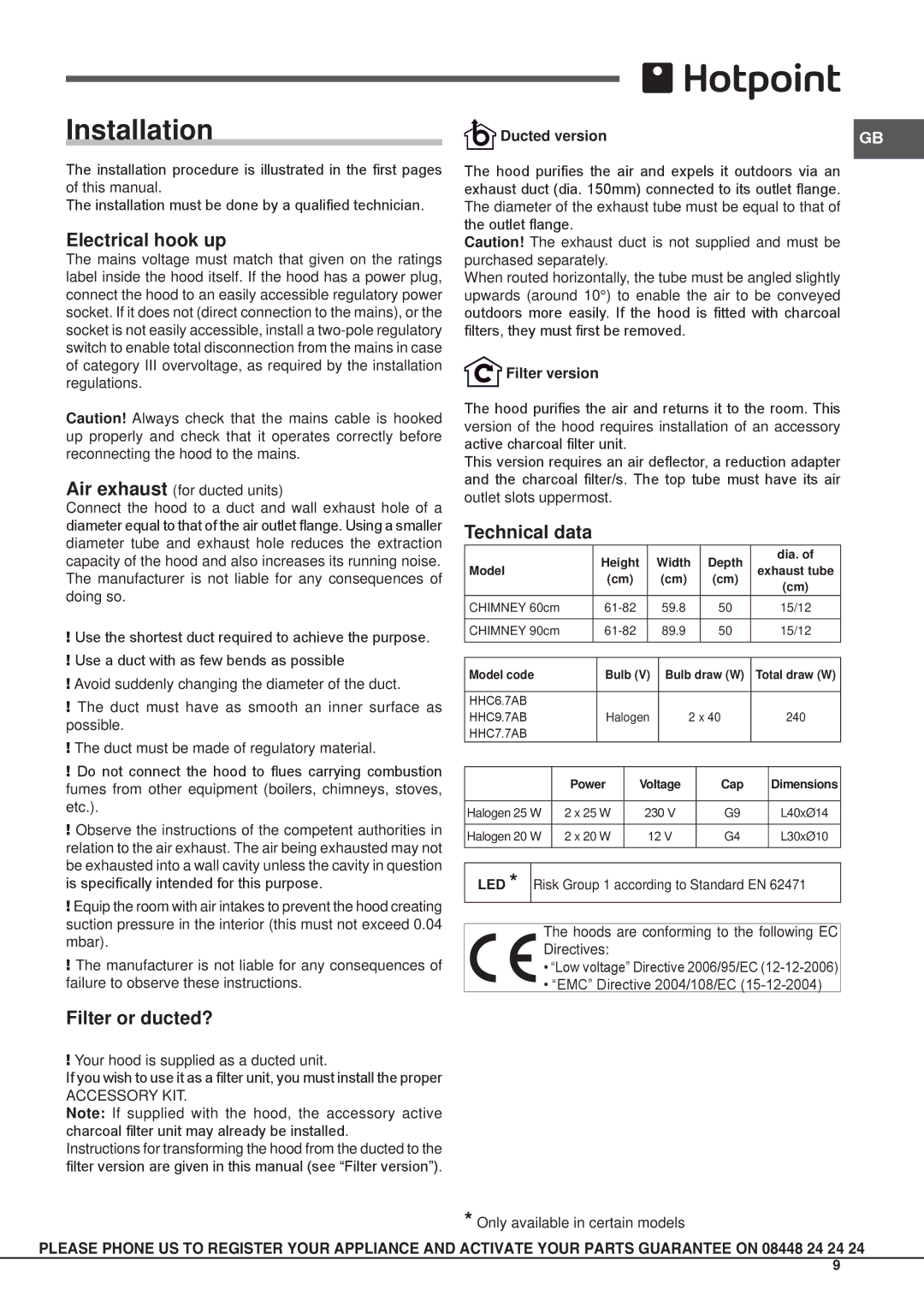 Indesit HHC9.7AB, HHC6.7AB, HHC7.7AB Installation, Electrical hook up, Technical data, Filter or ducted? 