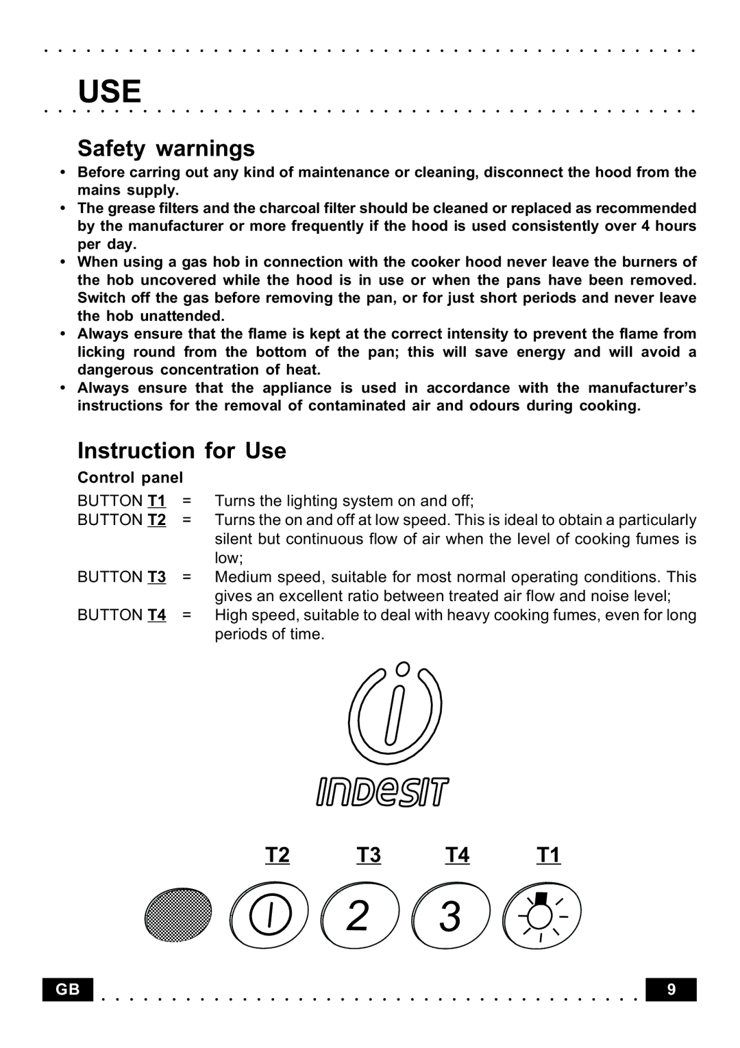 Indesit HI591 IXUK, HI561 IXUK manual Instruction for Use, Control panel 