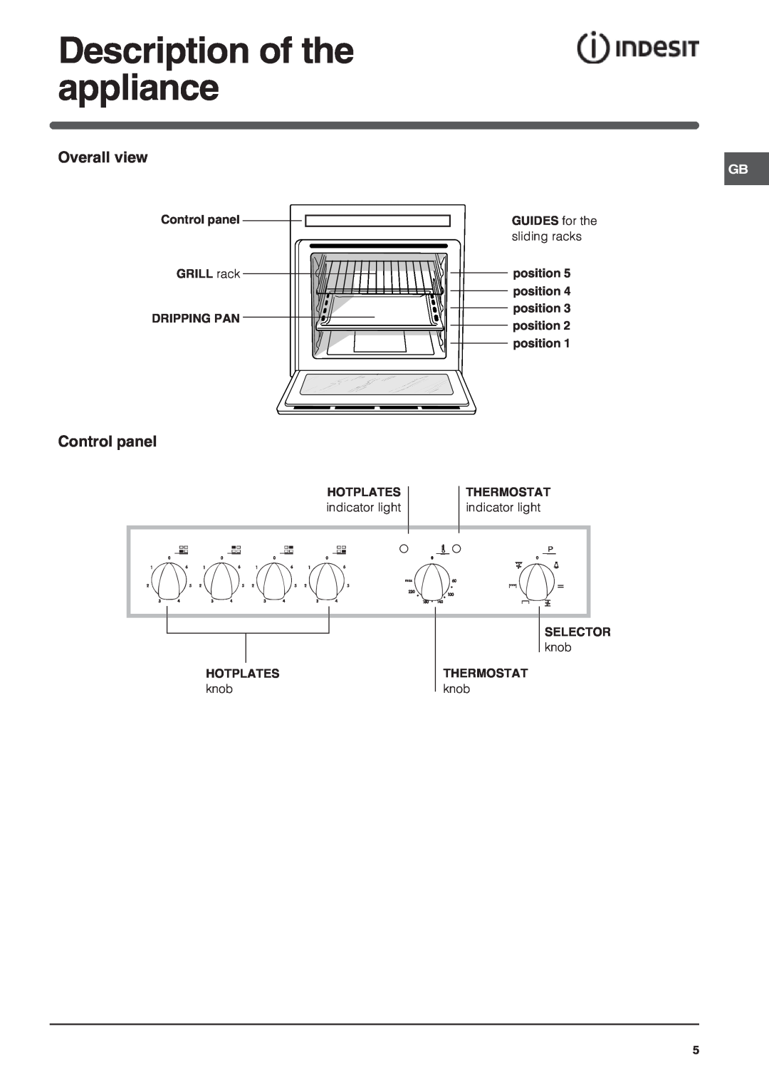 Indesit HIN 5S IX, HIN 550 IX, HI 500.B IX, HI 50.A IX Description of the appliance, Overall view, Control panel 