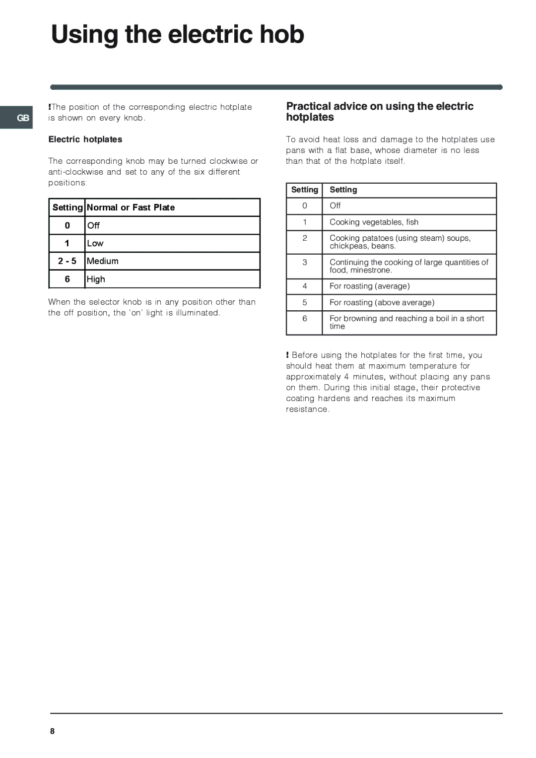 Indesit I6 manual Using the electric hob, Practical advice on using the electric hotplates, Electric hotplates, Medium 