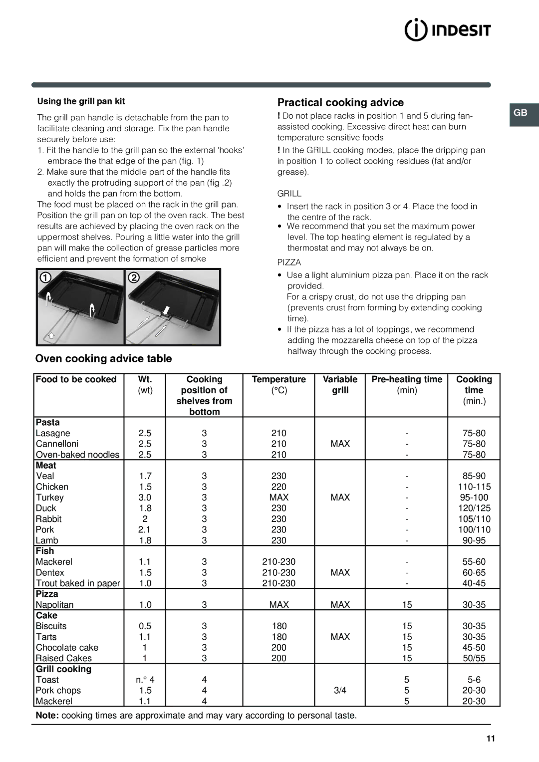 Indesit I6VV2A manual Oven cooking advice table Practical cooking advice, Using the grill pan kit 