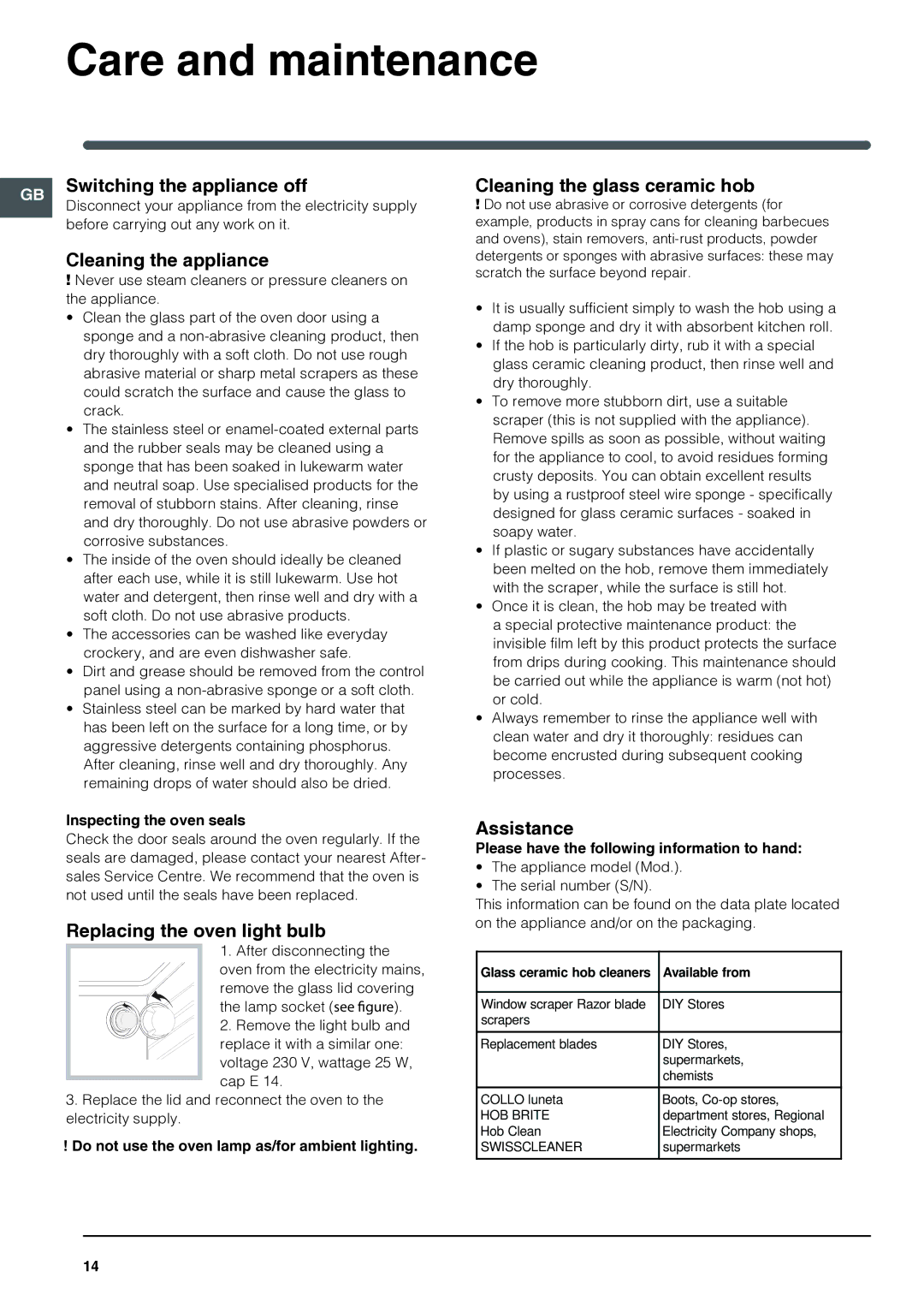 Indesit I6VV2A manual Care and maintenance 