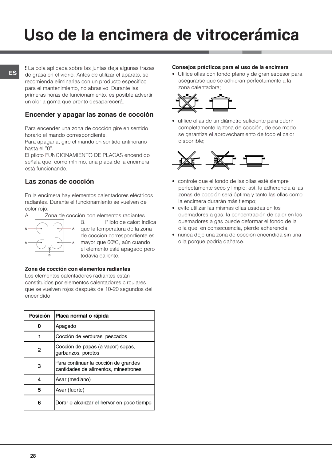 Indesit I6VV2A manual Uso de la encimera de vitrocerámica, Encender y apagar las zonas de cocción, Las zonas de cocción 