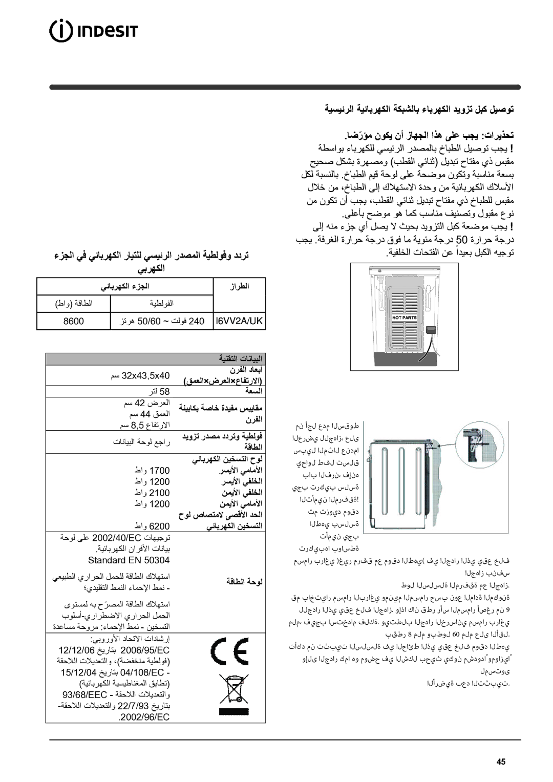 Indesit I6VV2A manual ةيسيئرلا ةيئابرهكلا ةكبشلاب ءابرهكلا ديوزت لبك ليصوت 