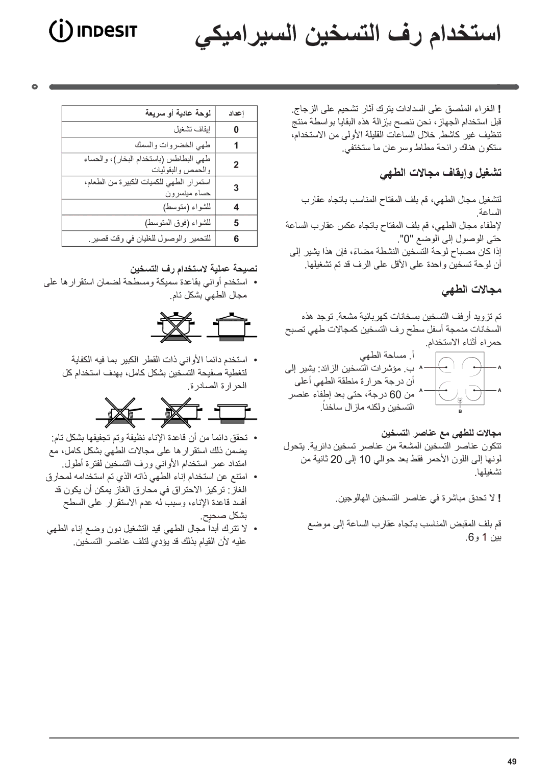 Indesit I6VV2A manual يكيماريسلا نيخستلا فر مادختسا, يهطلا تلااجم فاقيإو ليغشت 