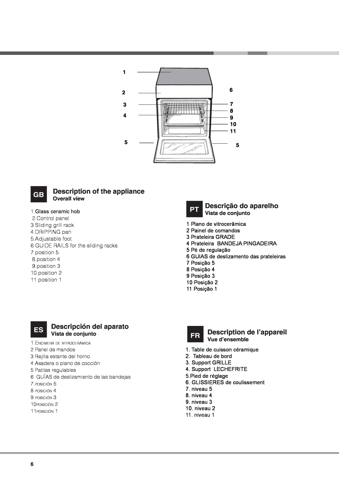 Indesit I6VV2A Description of the appliance, PT Descrição do aparelho, Descripción del aparato, Description de l’appareil 