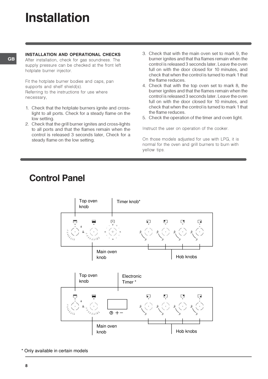 Indesit ID60G2 operating instructions Control Panel, Installation and Operational Checks 